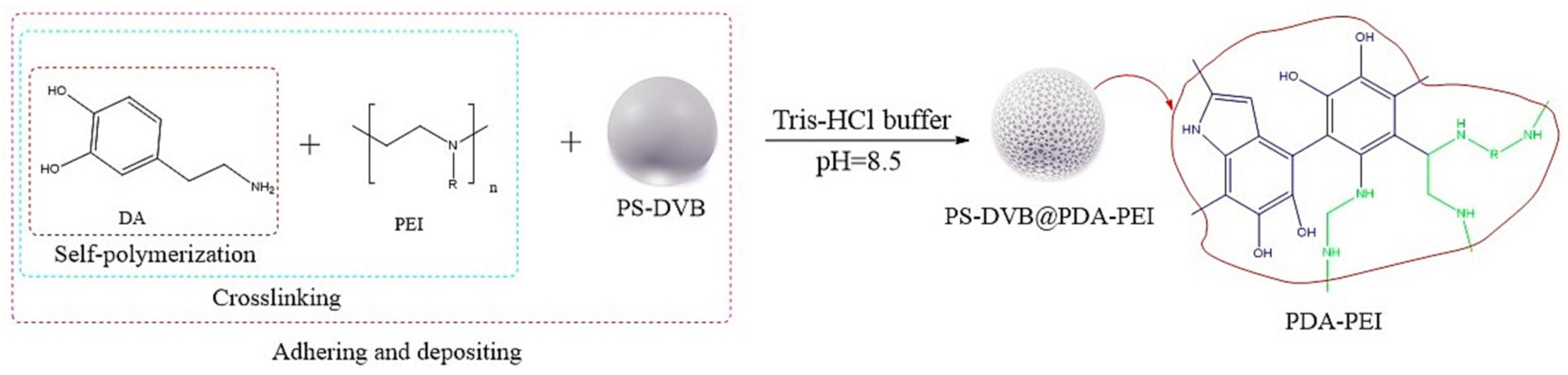 Polymers 18 00389 g009