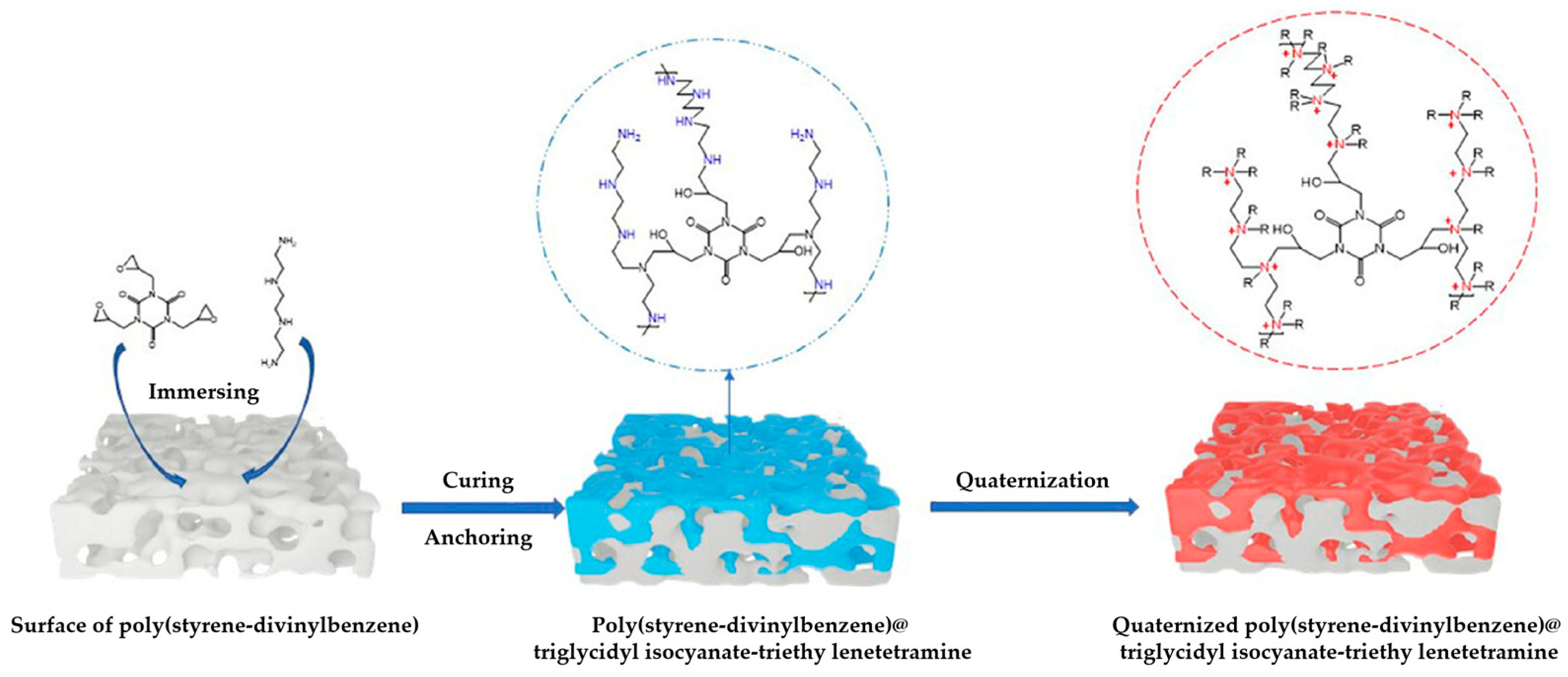 Polymers 18 00389 g010