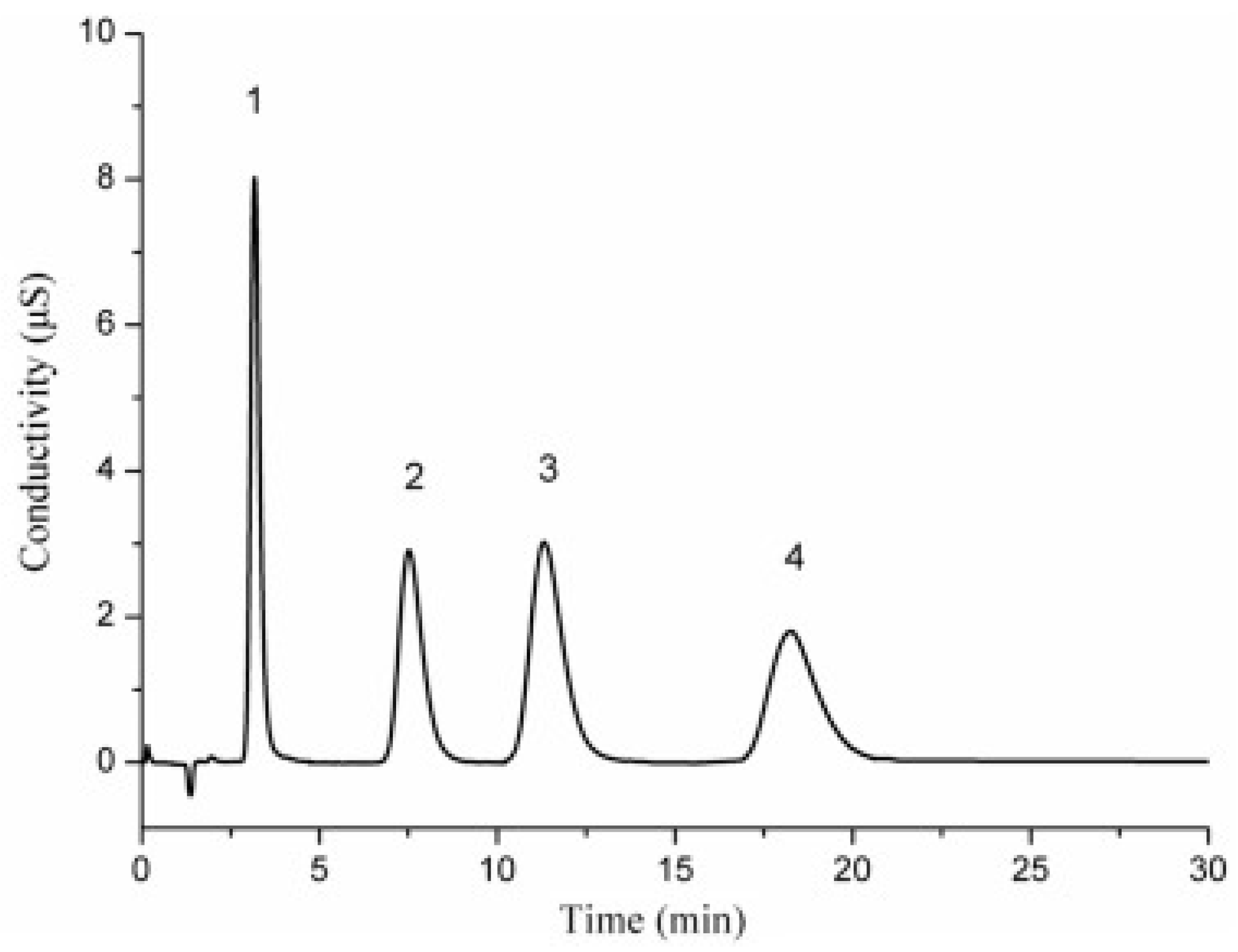 Polymers 18 00389 g012