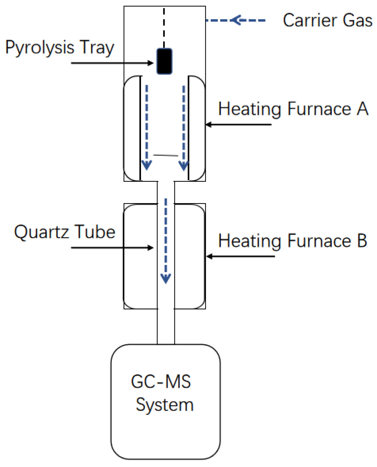 Polymers 18 00408 g001