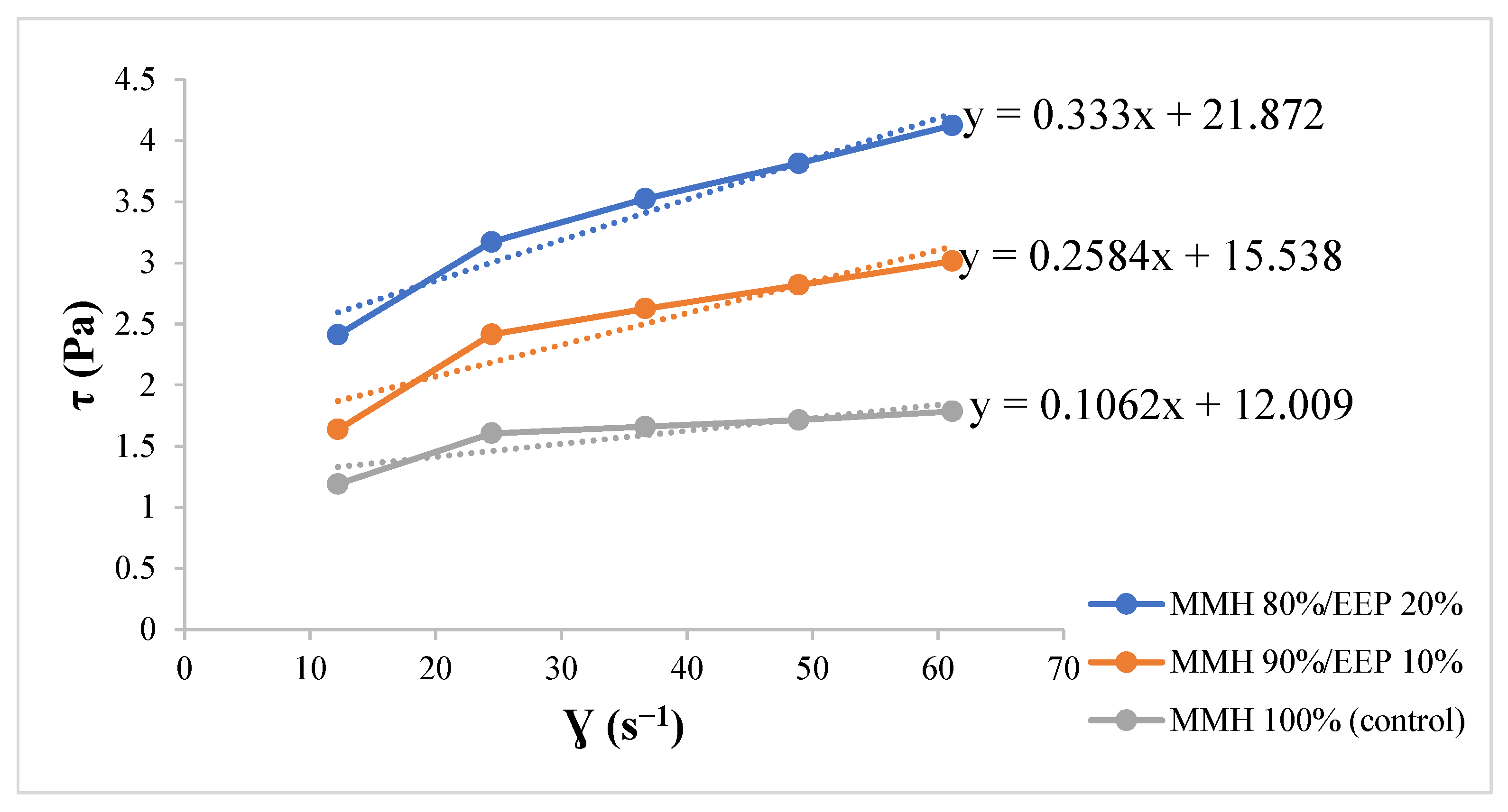 Polymers 18 00417 g001