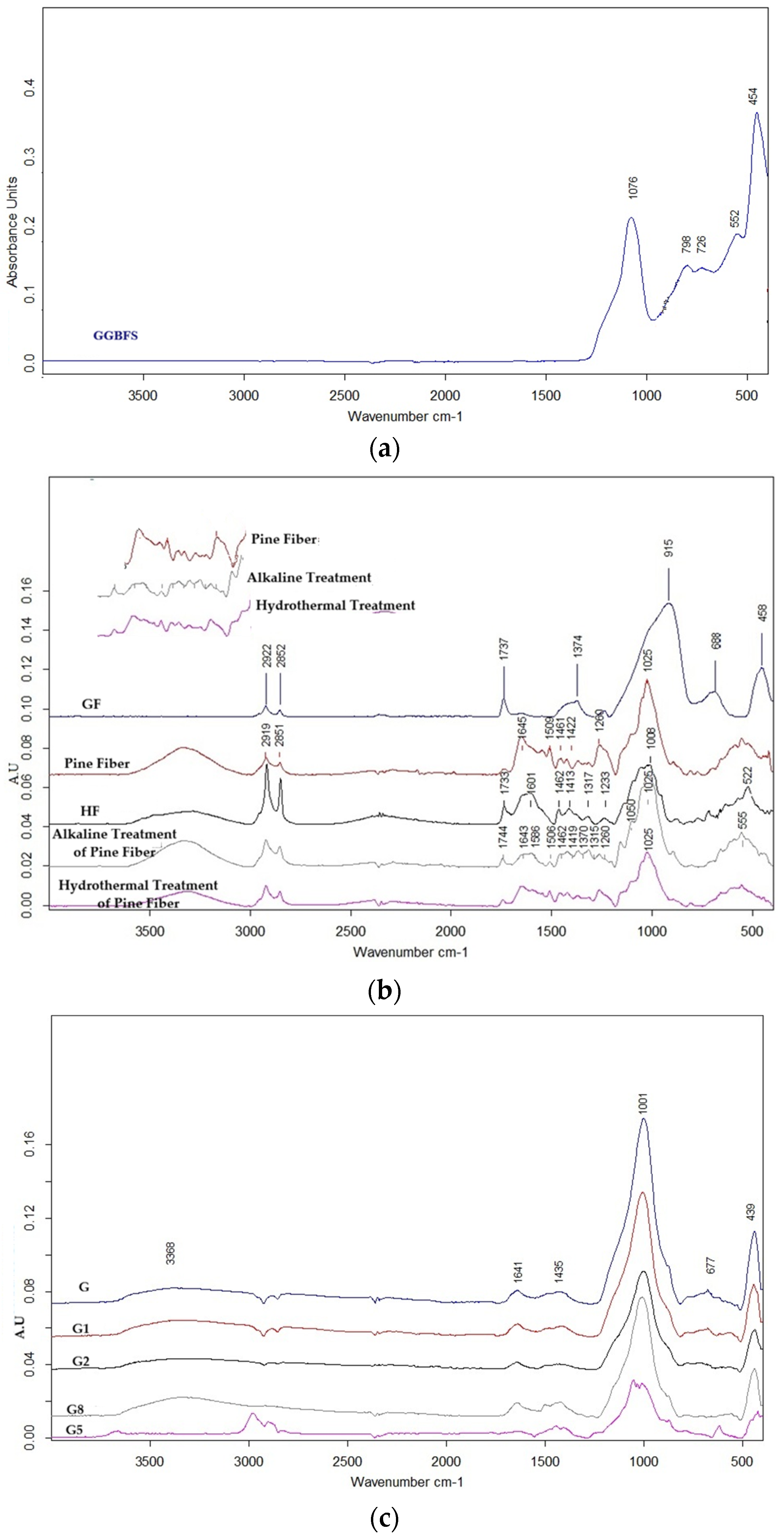Polymers 18 00423 g008