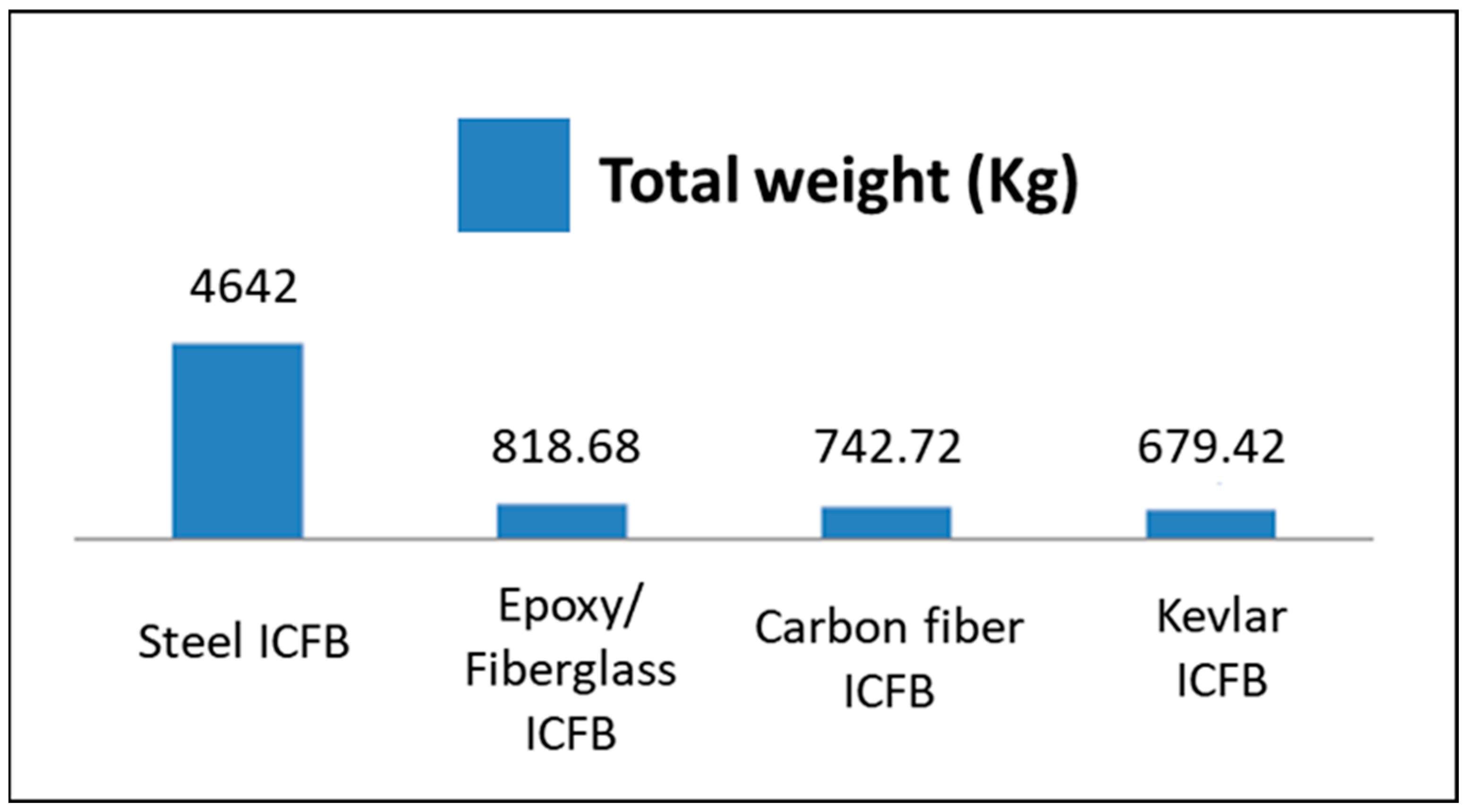 Polymers 18 00433 g010
