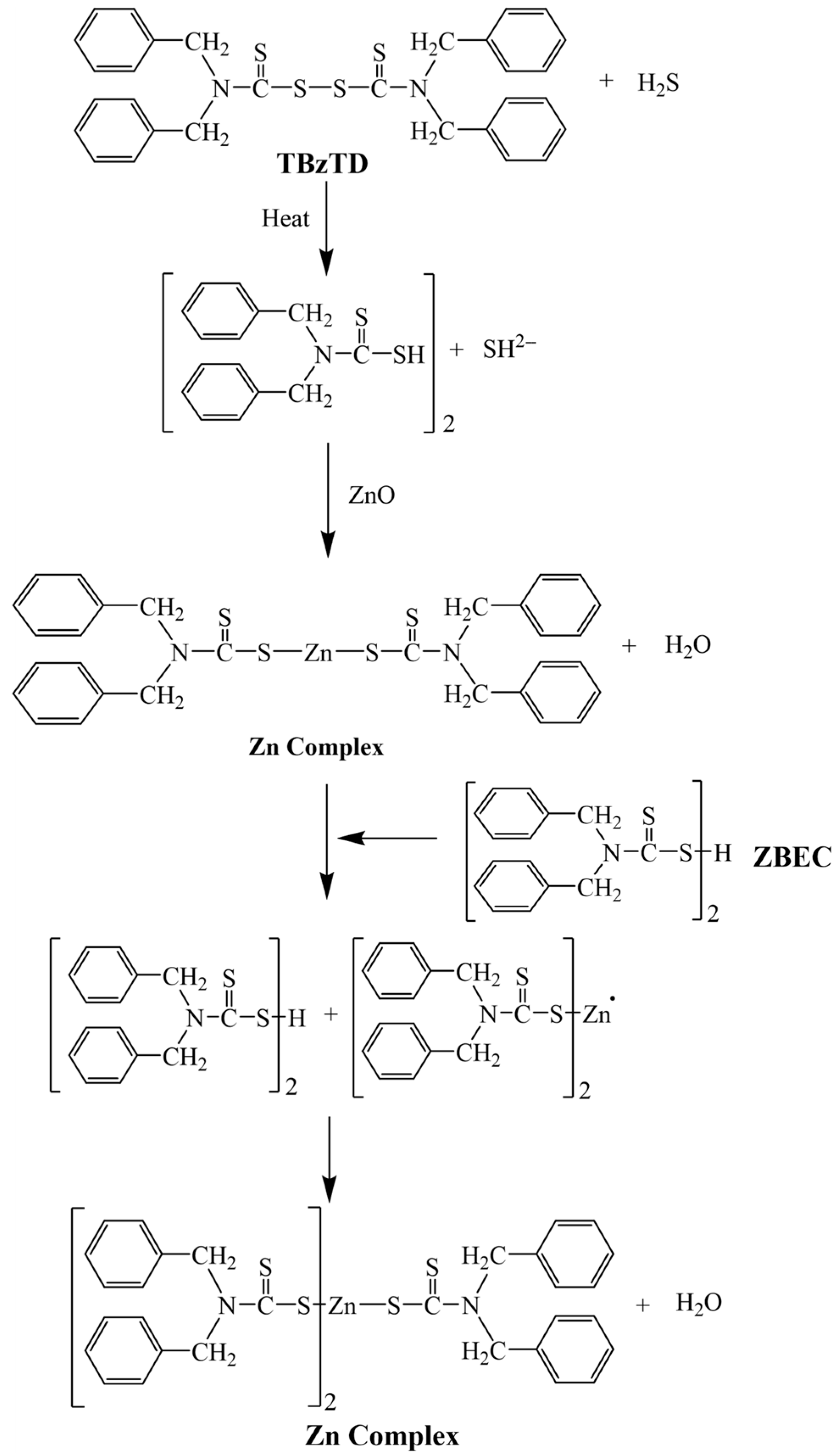 Polymers 18 00438 g009 Polymers 18 00438 g009