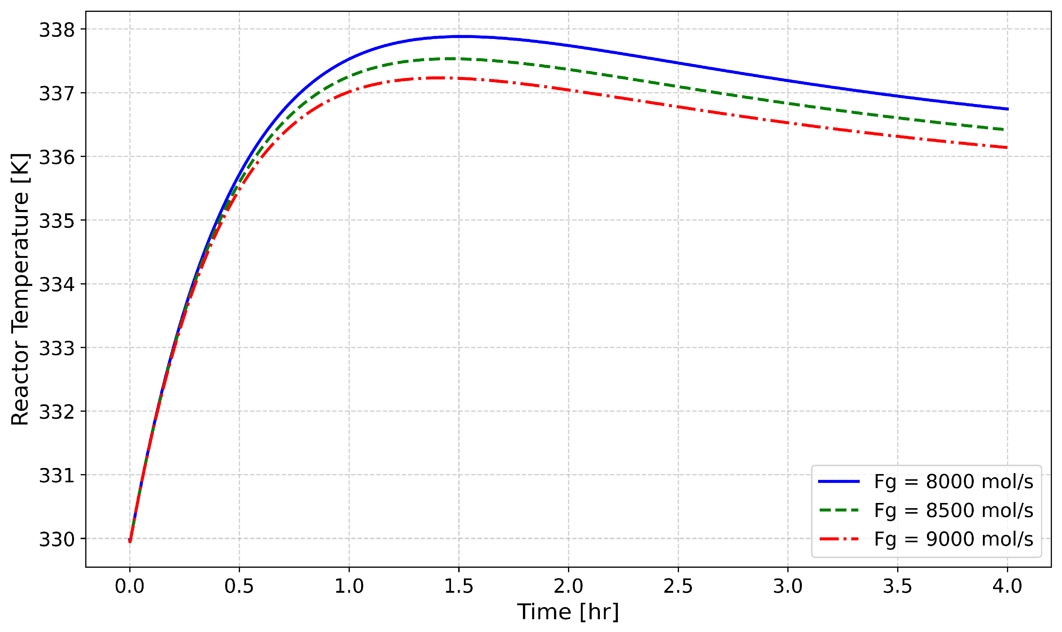 Polymers 18 00460 g004