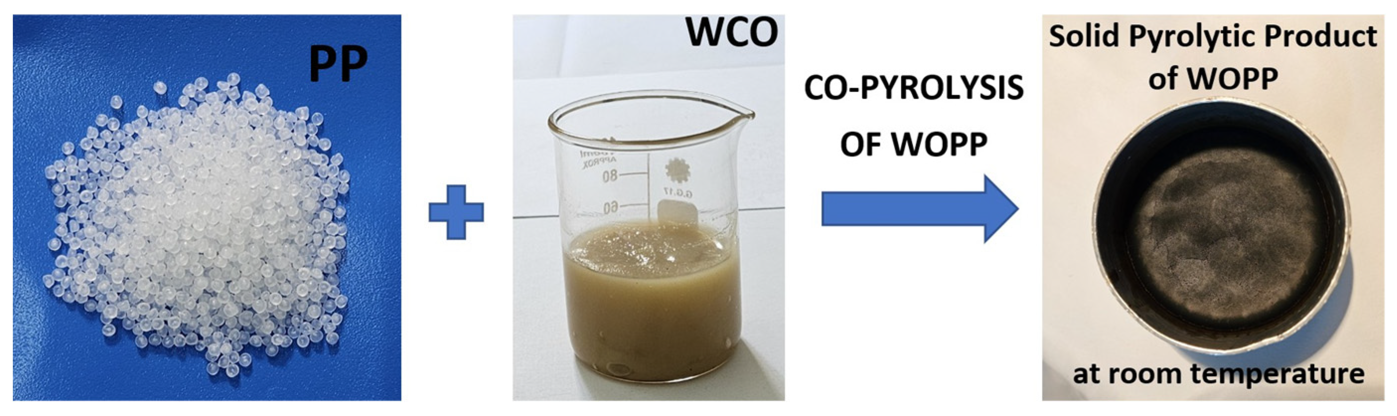 Polymers 18 00475 g001 Polymers 18 00475 g001