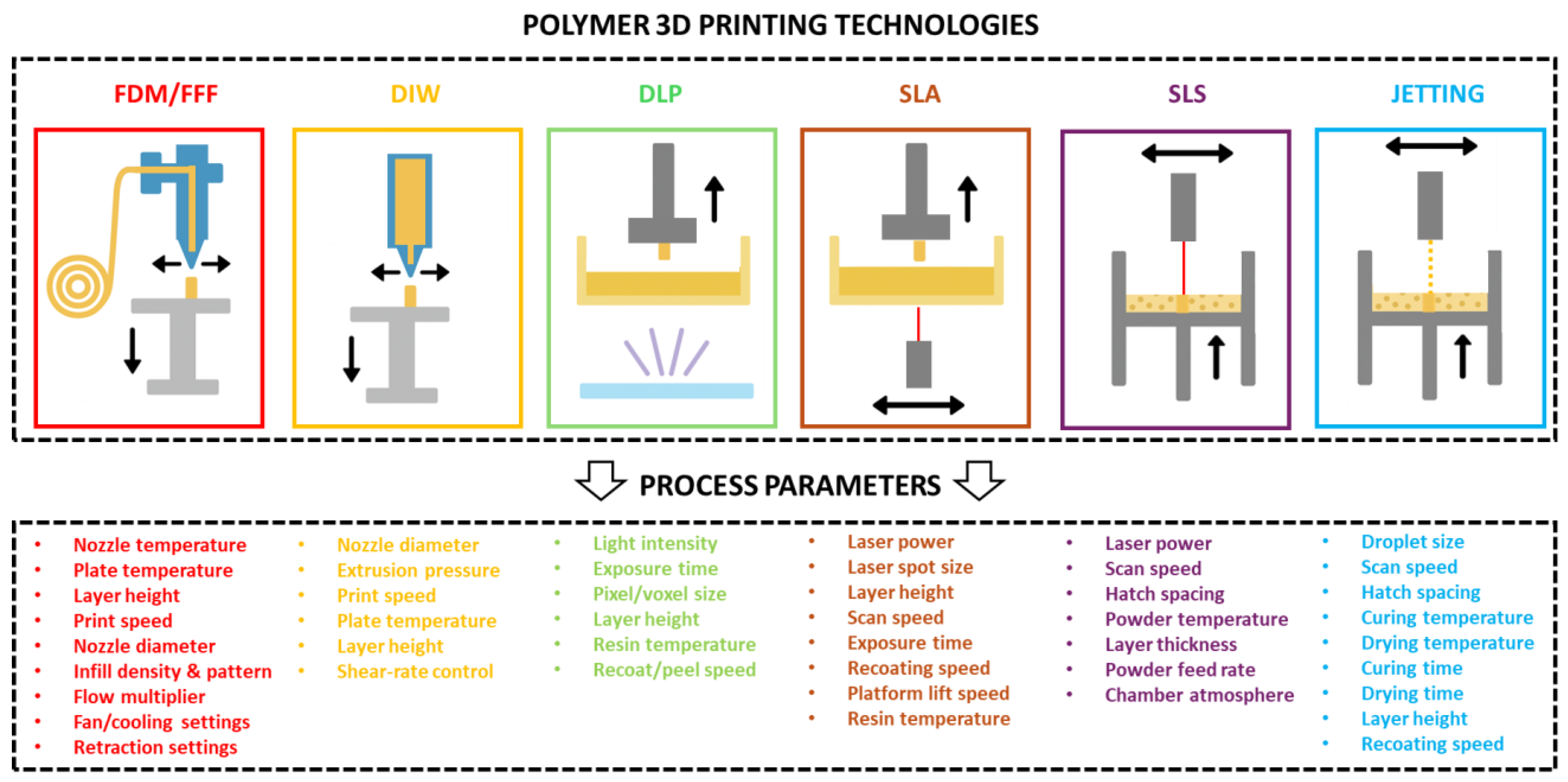 Polymers 18 00499 g002 Polymers 18 00499 g002