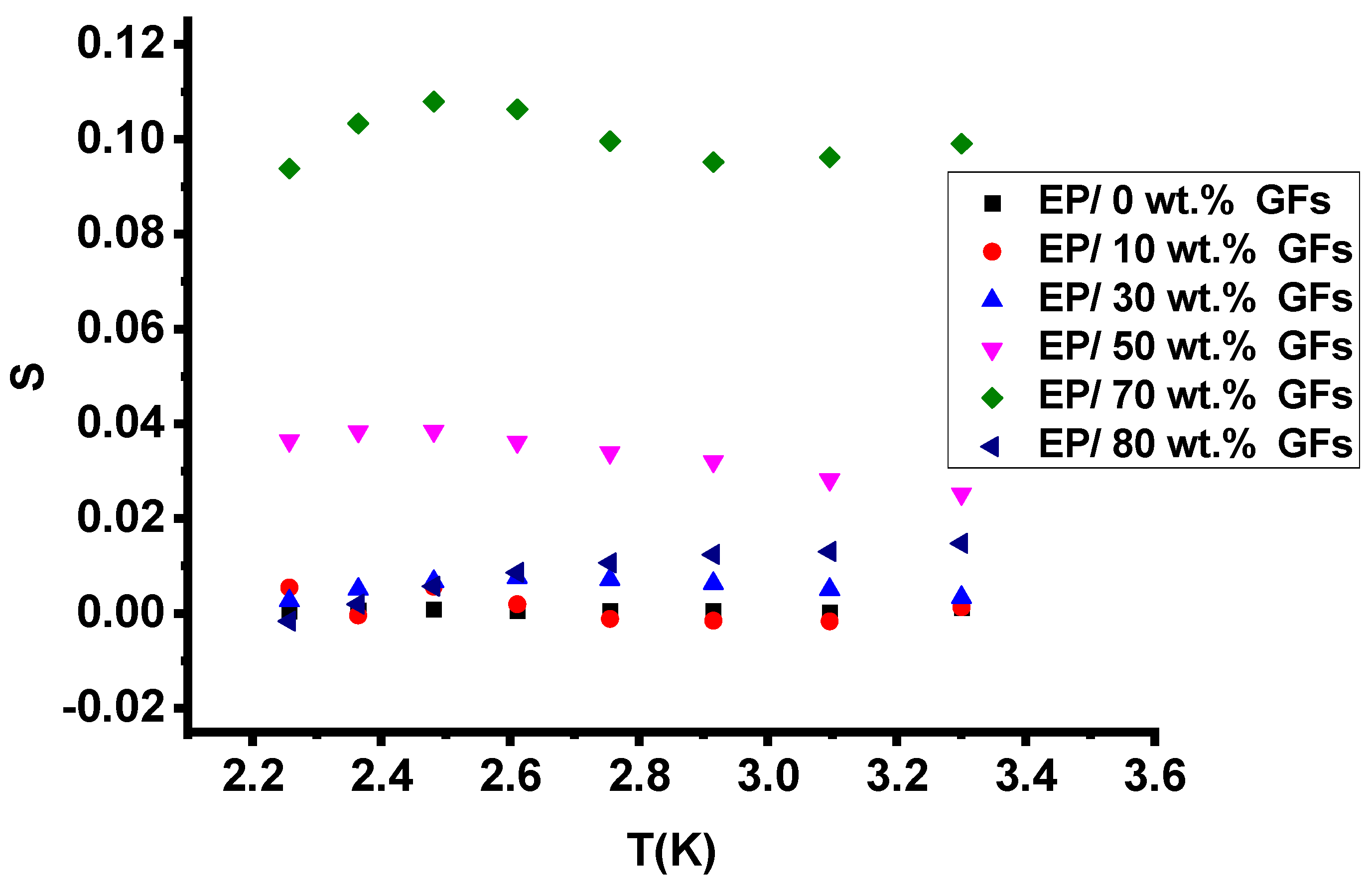 Polymers 18 00502 g007 Polymers 18 00502 g007