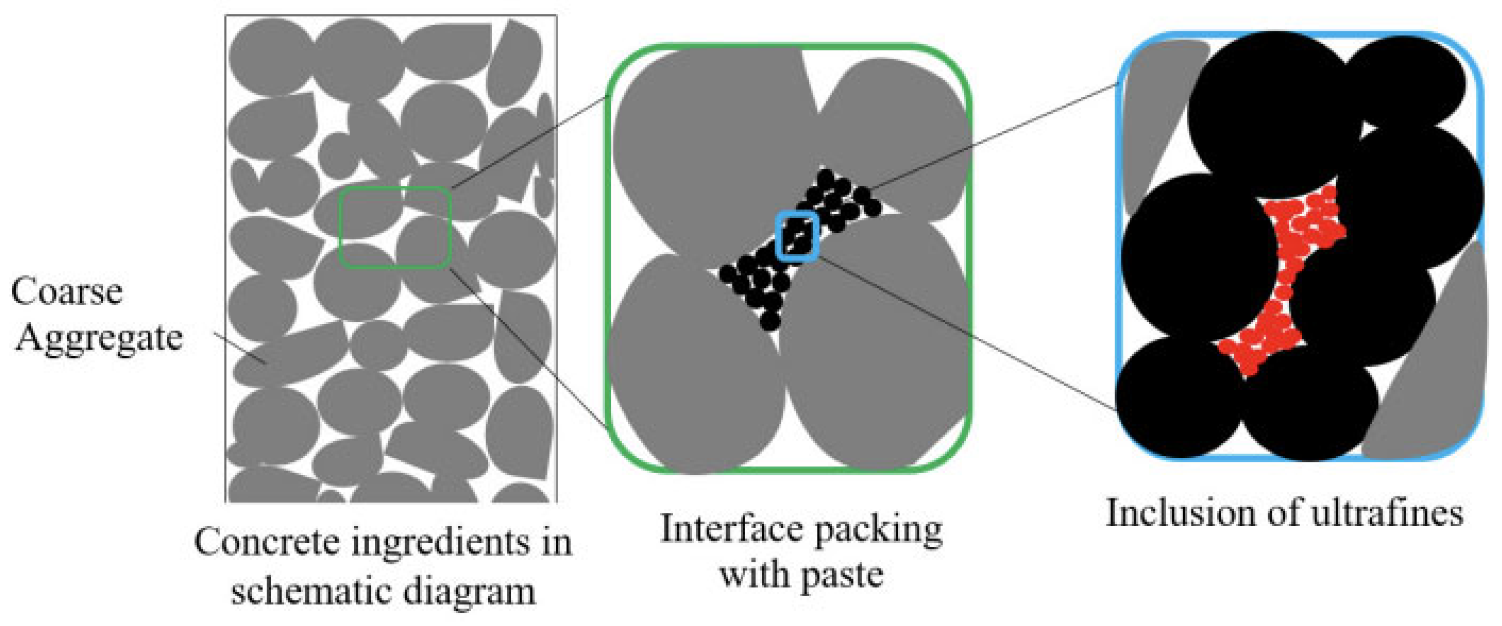 Polymers 18 00505 g009