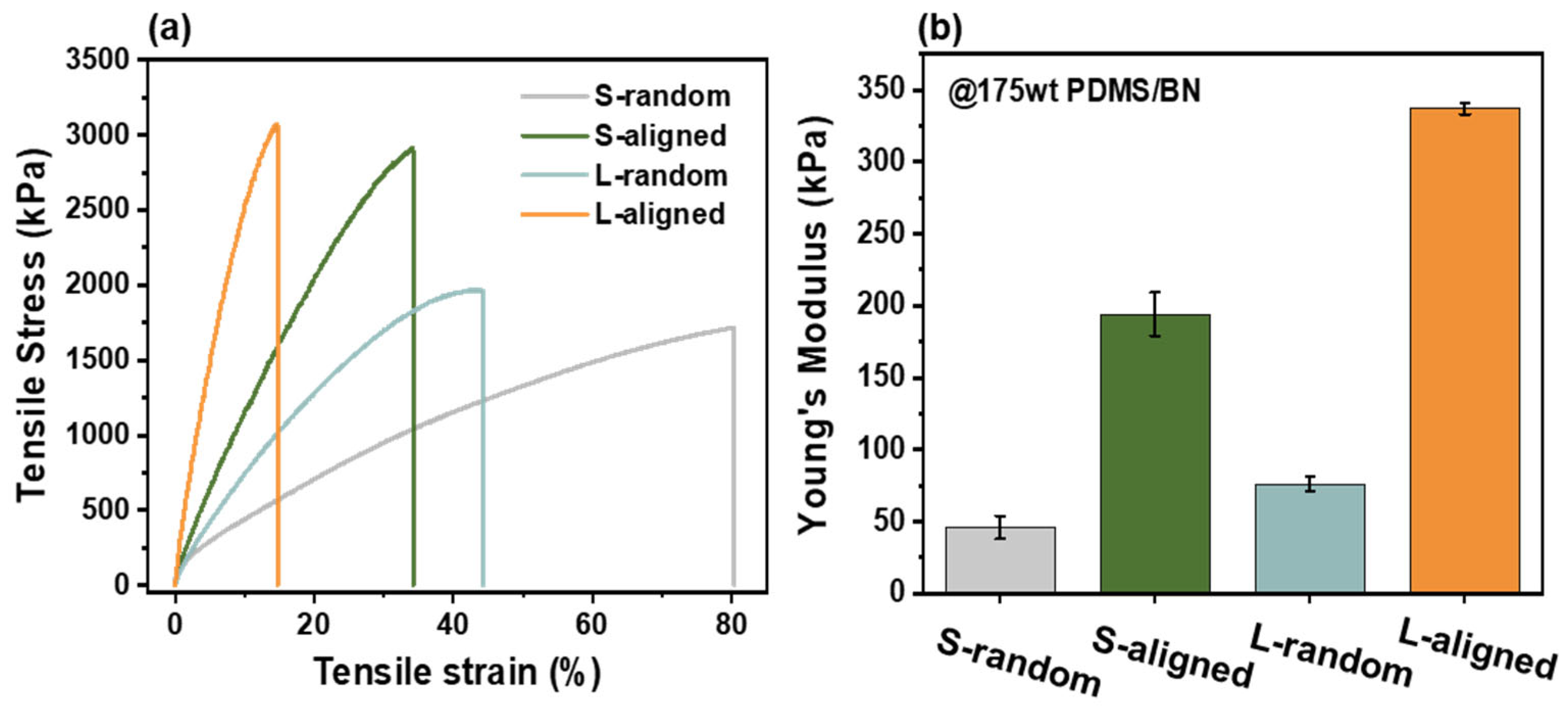 Polymers 18 00539 g005