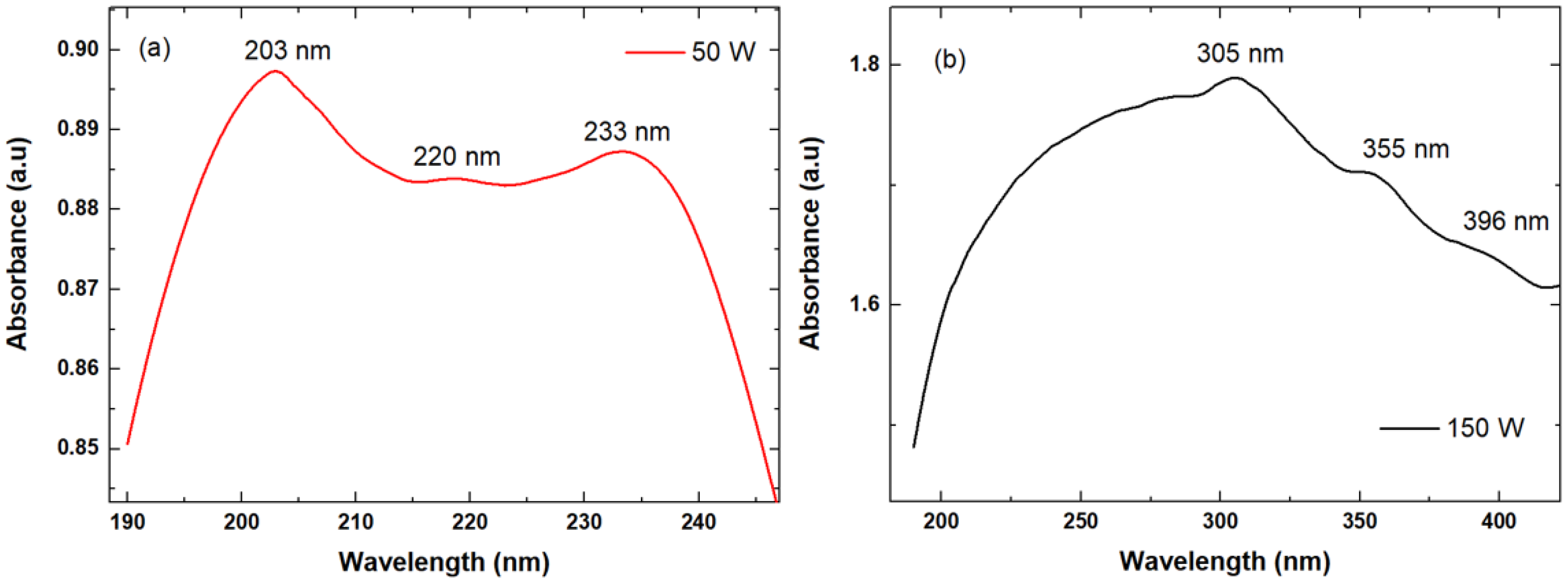 Polymers 18 00547 g005