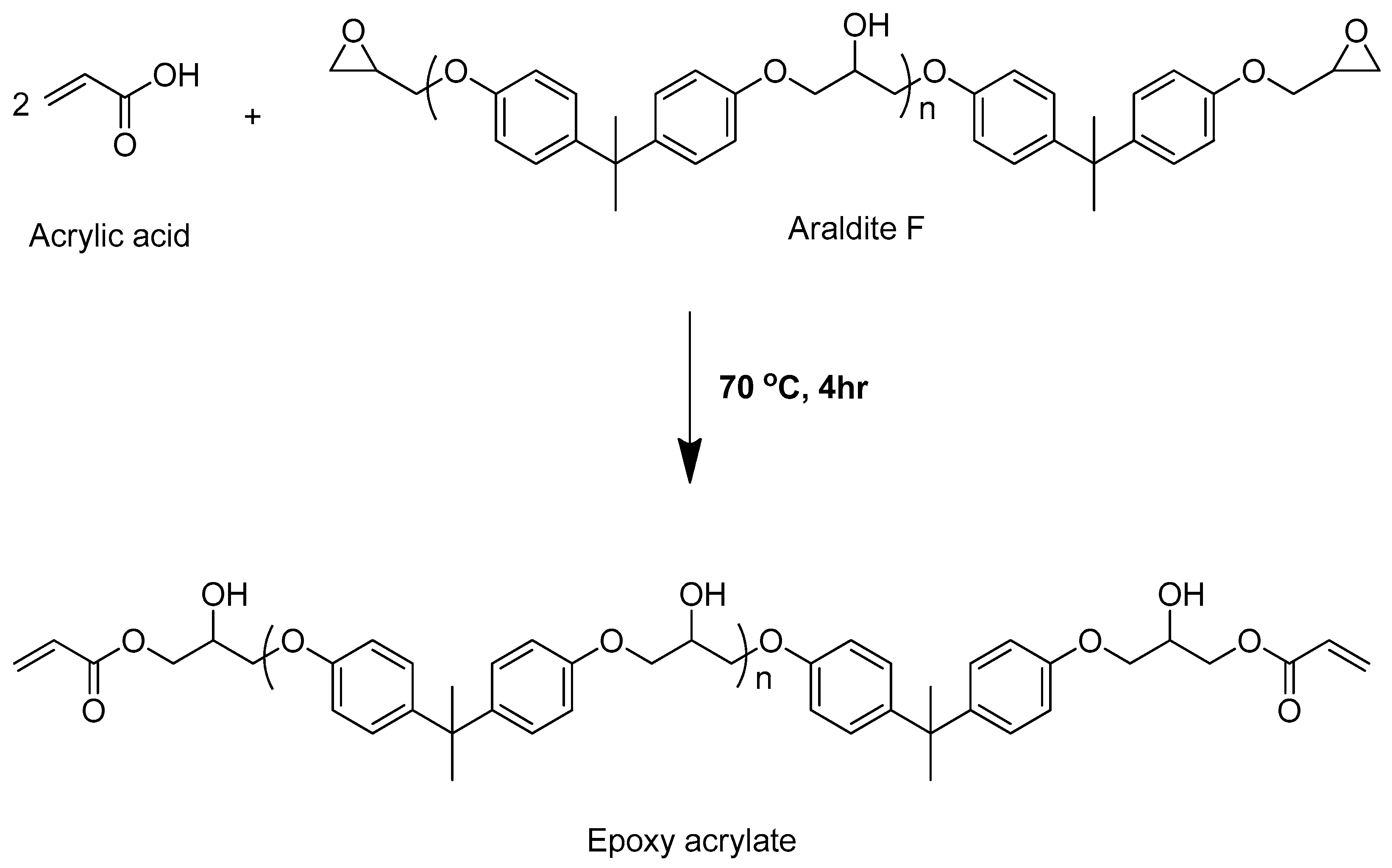 Polymers 18 00554 g001