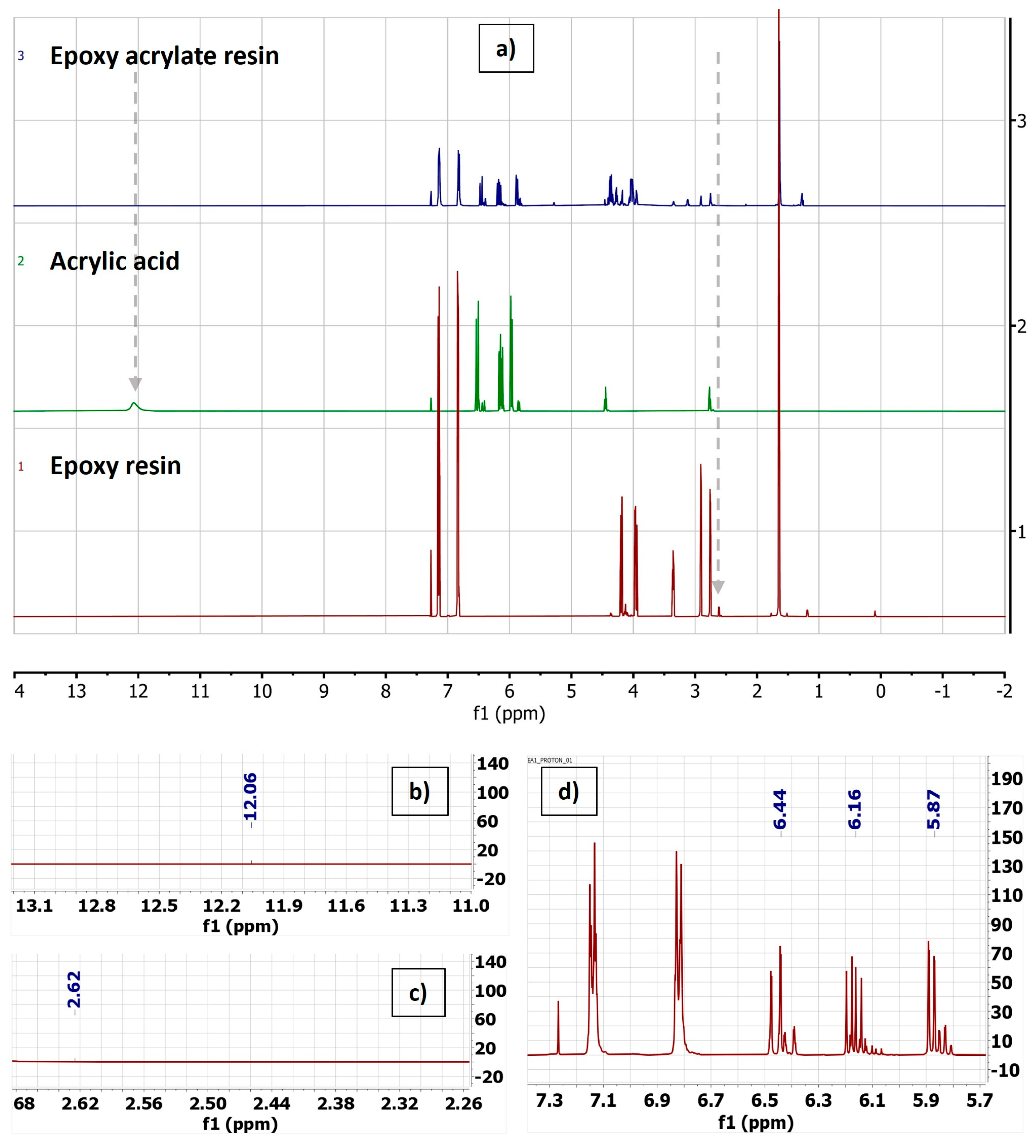 Polymers 18 00554 g002