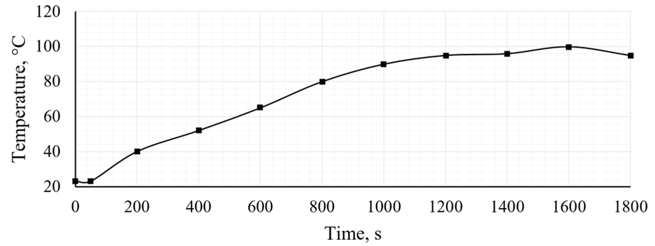Polymers 18 00563 g013 Polymers 18 00563 g013