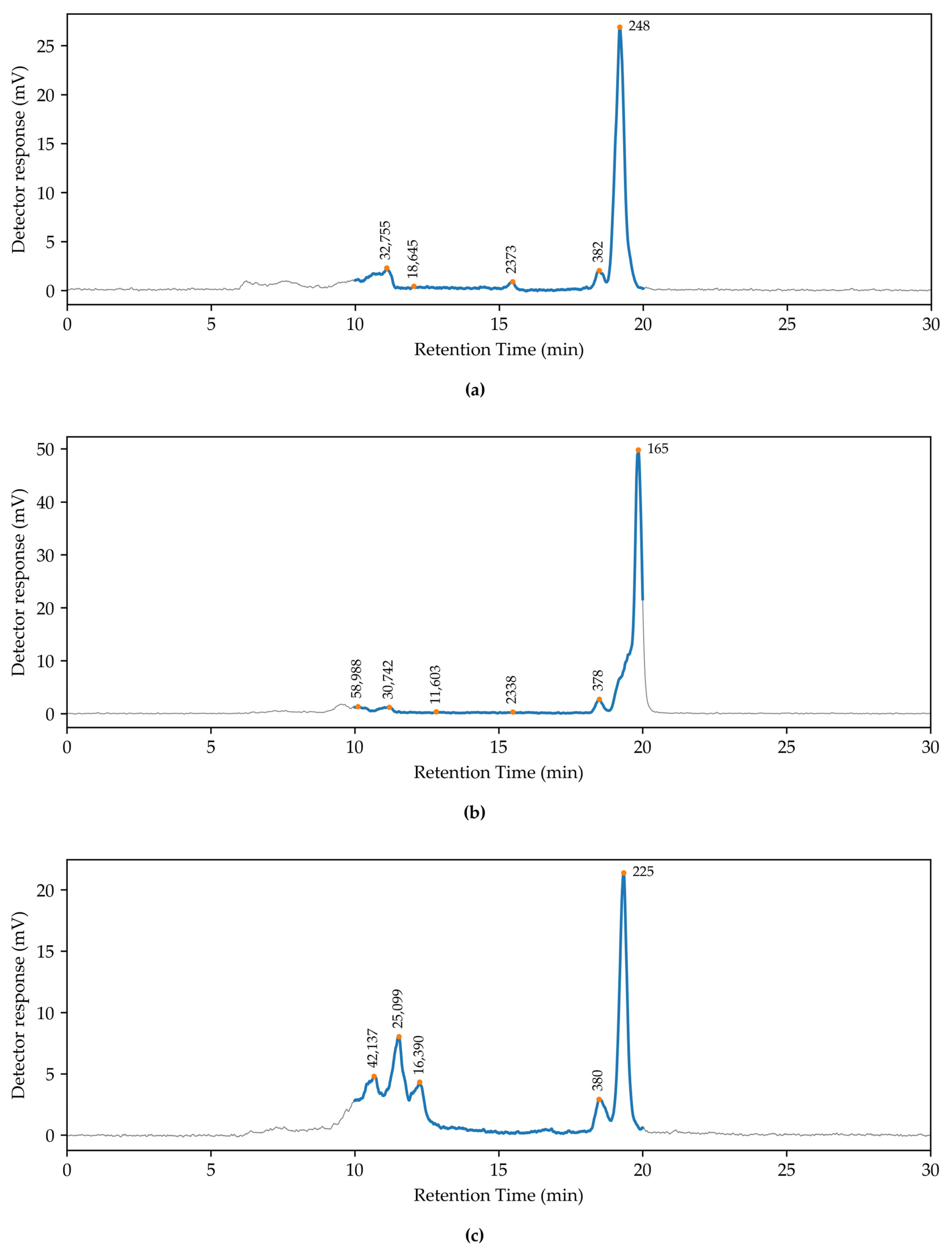 Polymers 18 00575 g003 Polymers 18 00575 g003