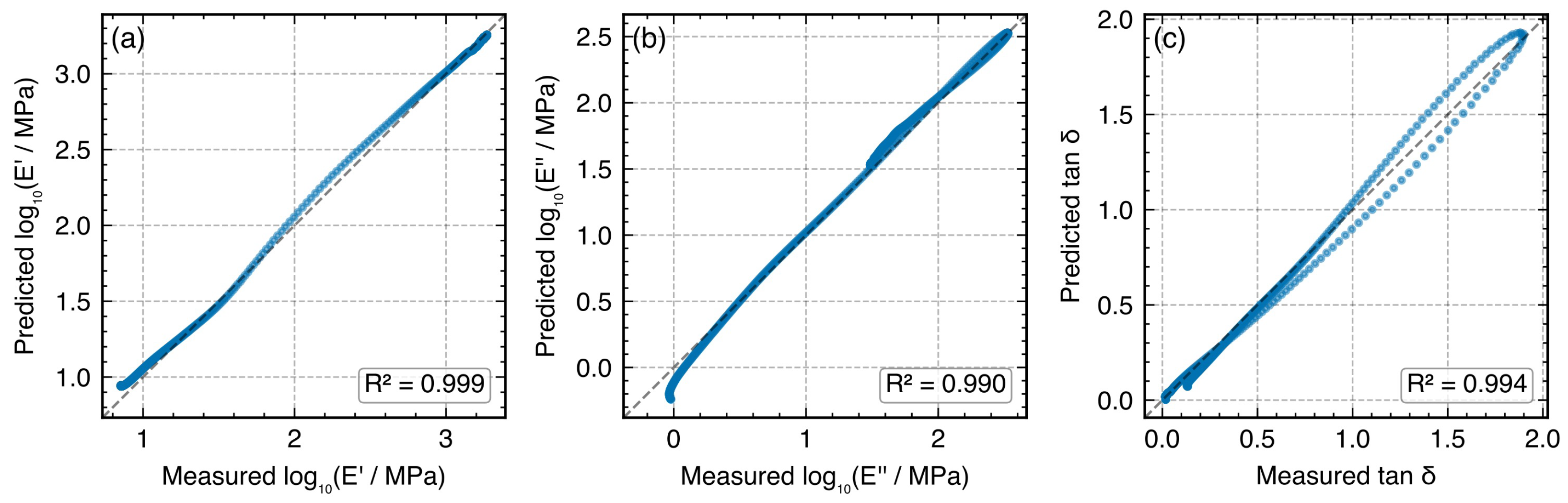 Polymers 18 00599 g011