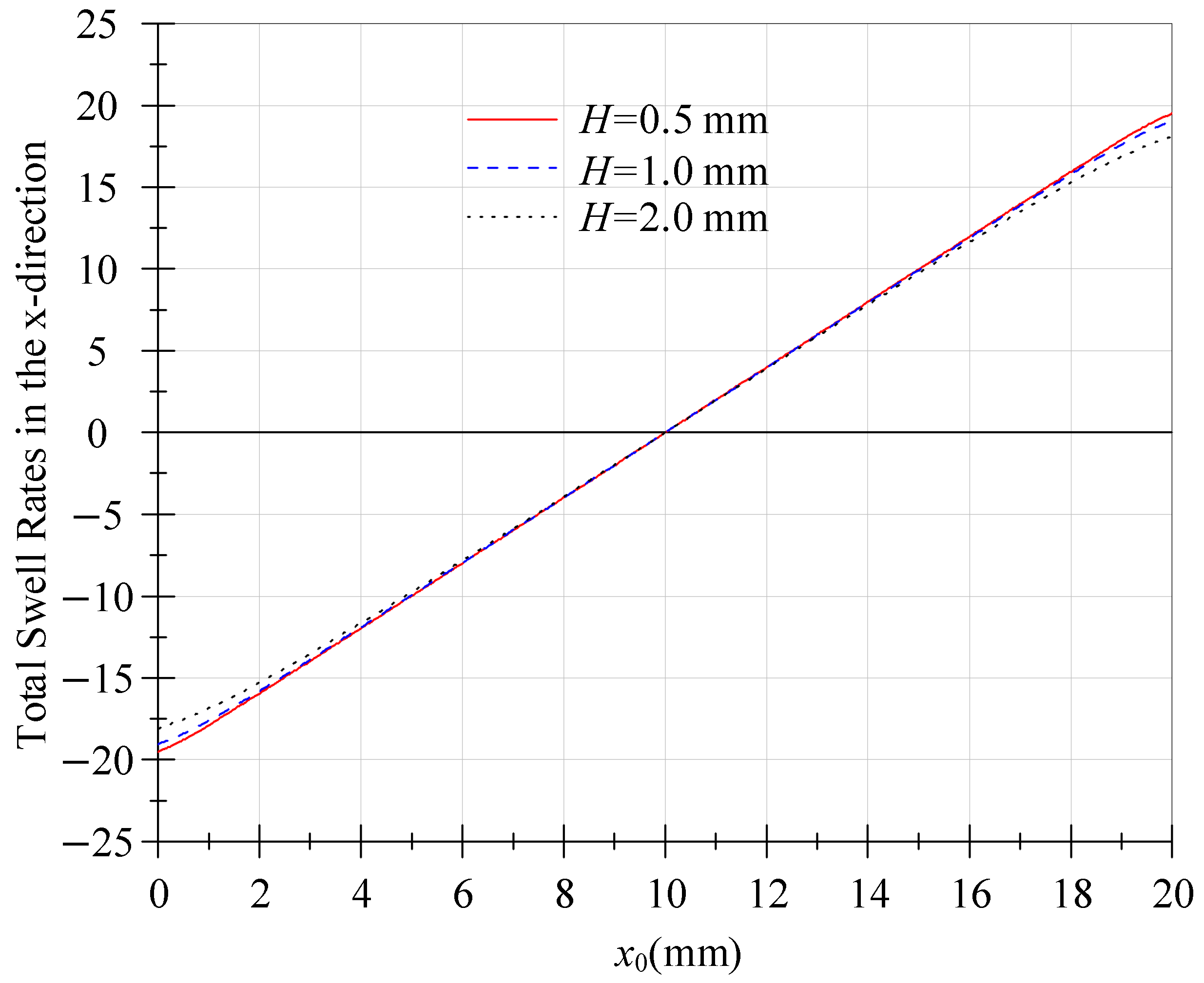 Polymers 18 00652 g002