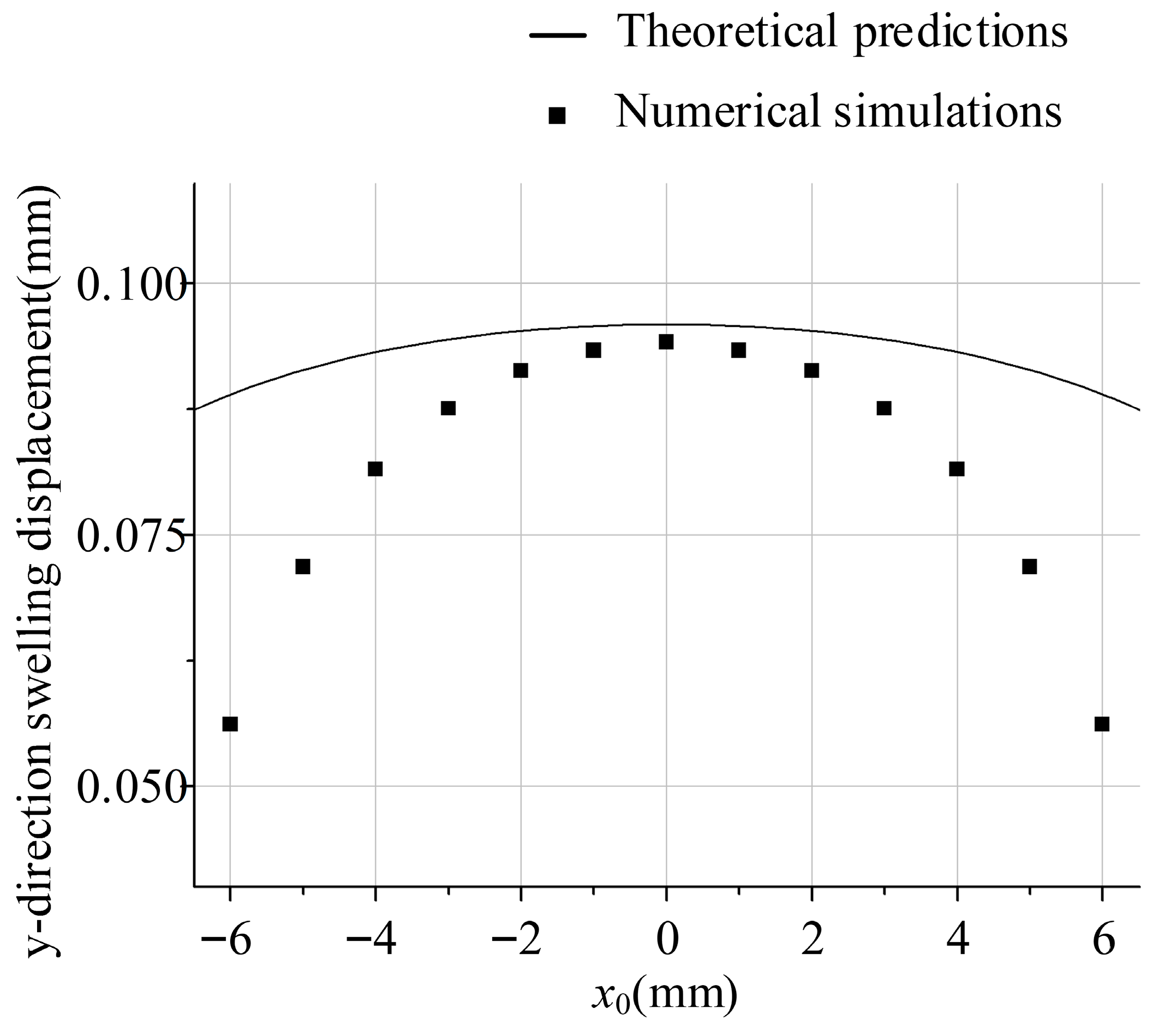 Polymers 18 00652 g008