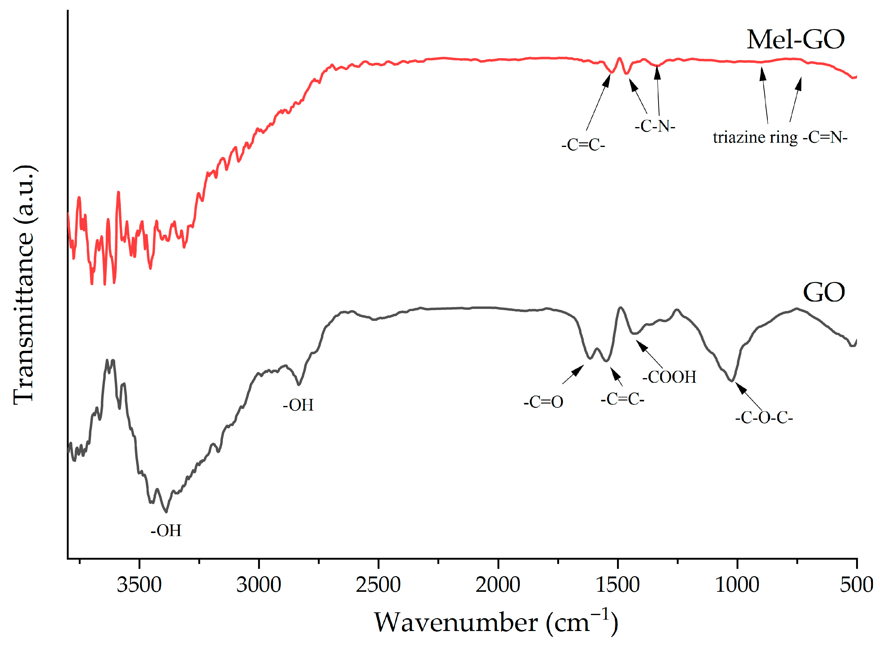 Polymers 18 00657 g009