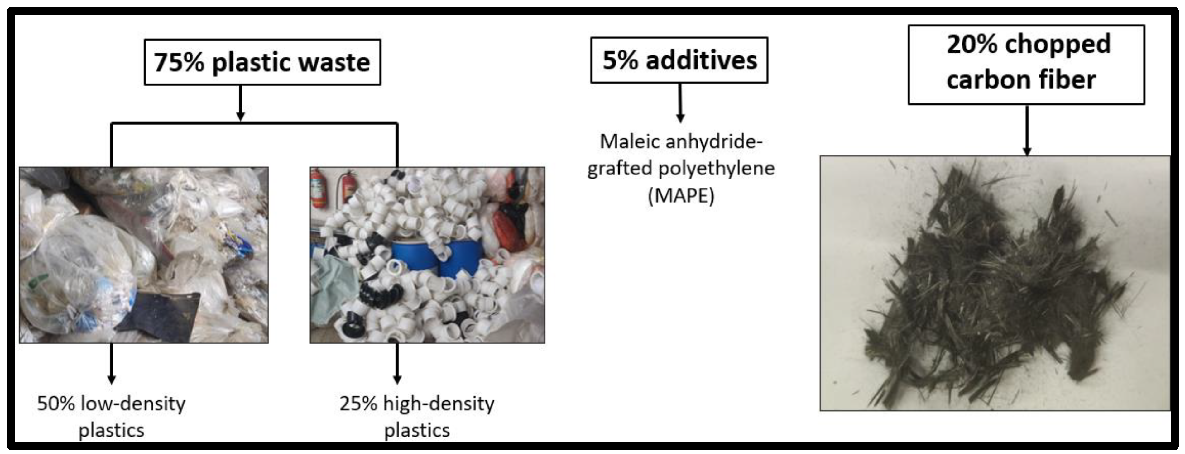 Polymers 18 00660 g005