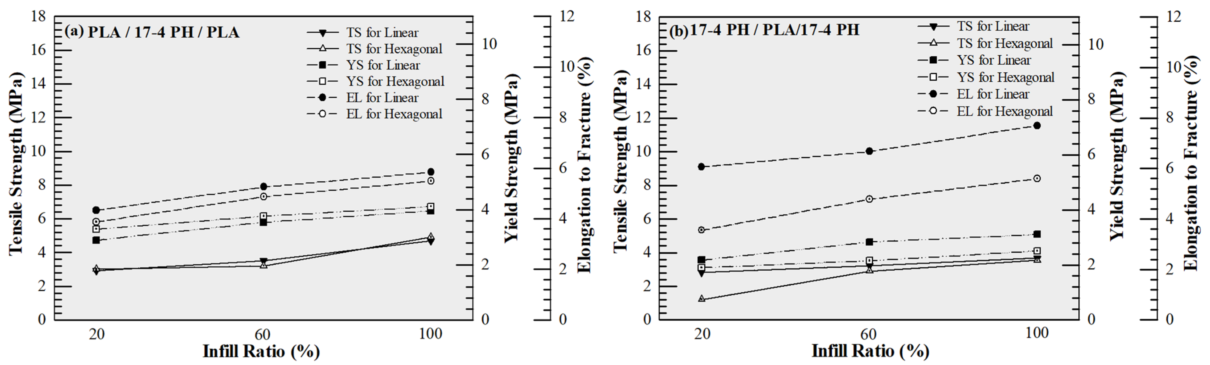 Polymers 18 00672 g005