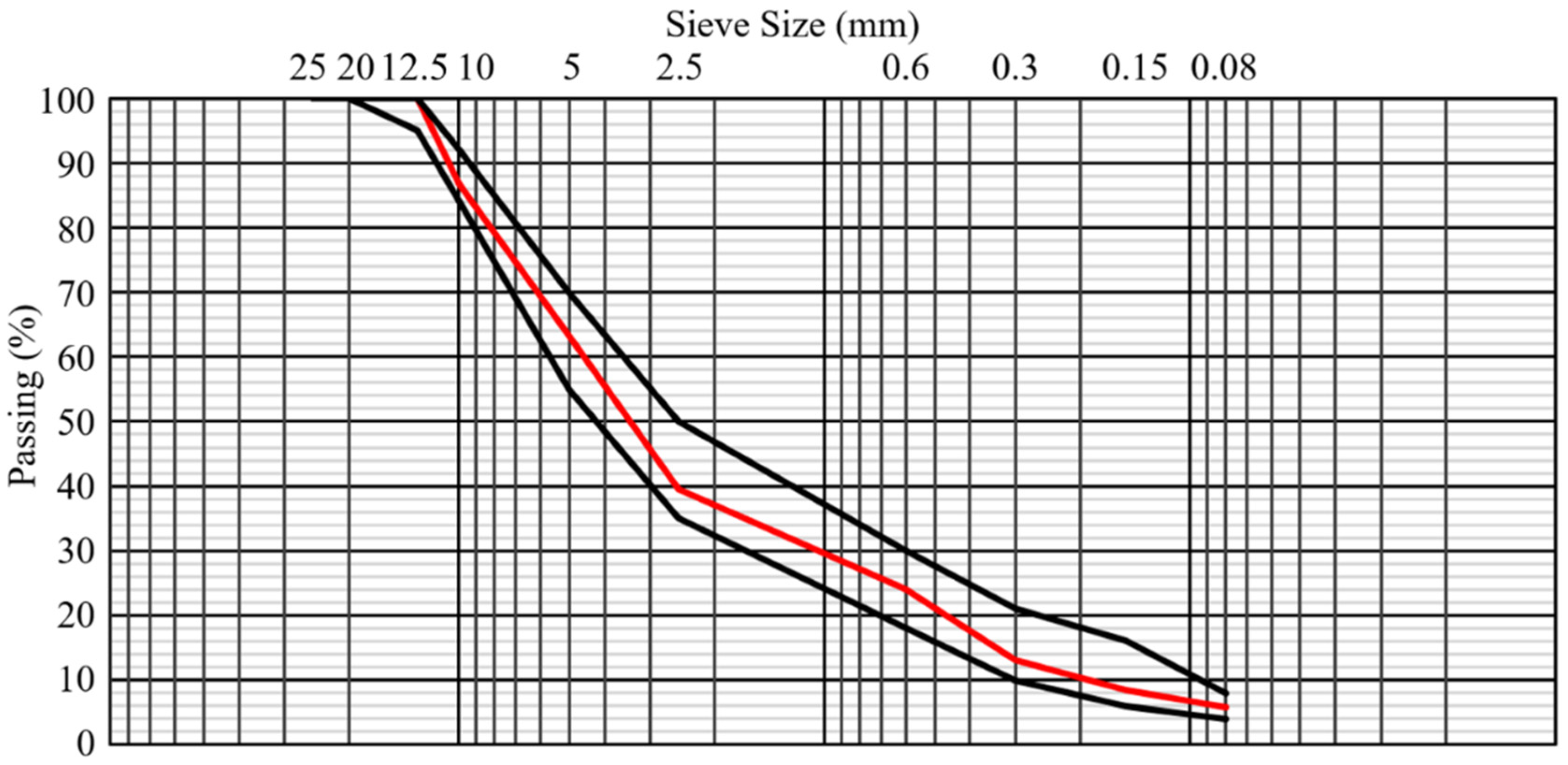 Polymers 18 00676 g001