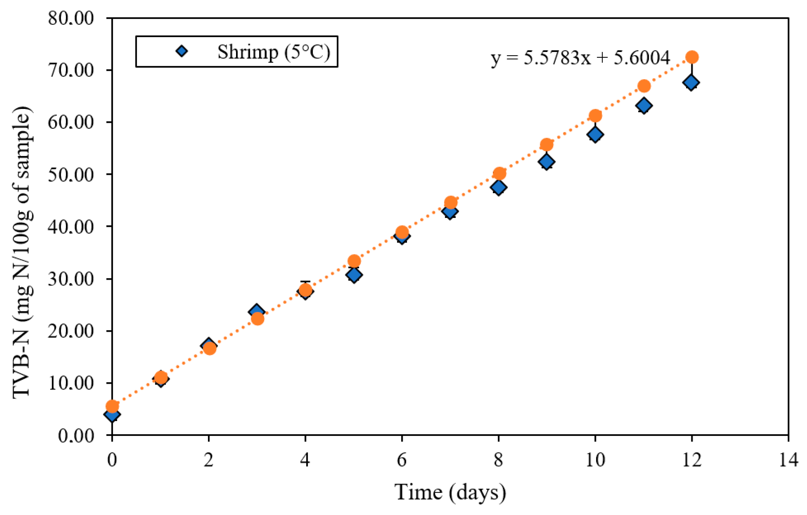 Polymers 18 00684 g010