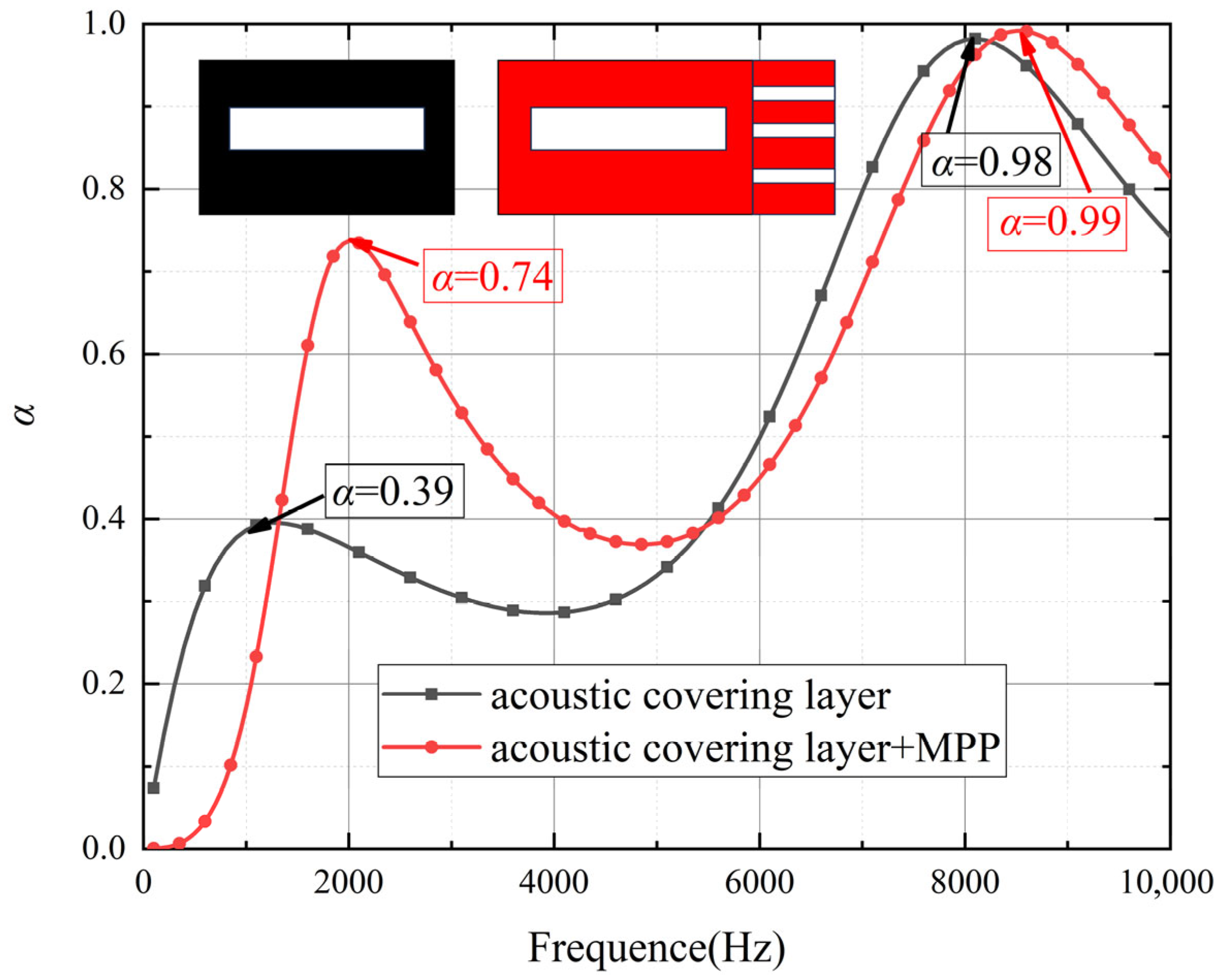 Polymers 18 00693 g006