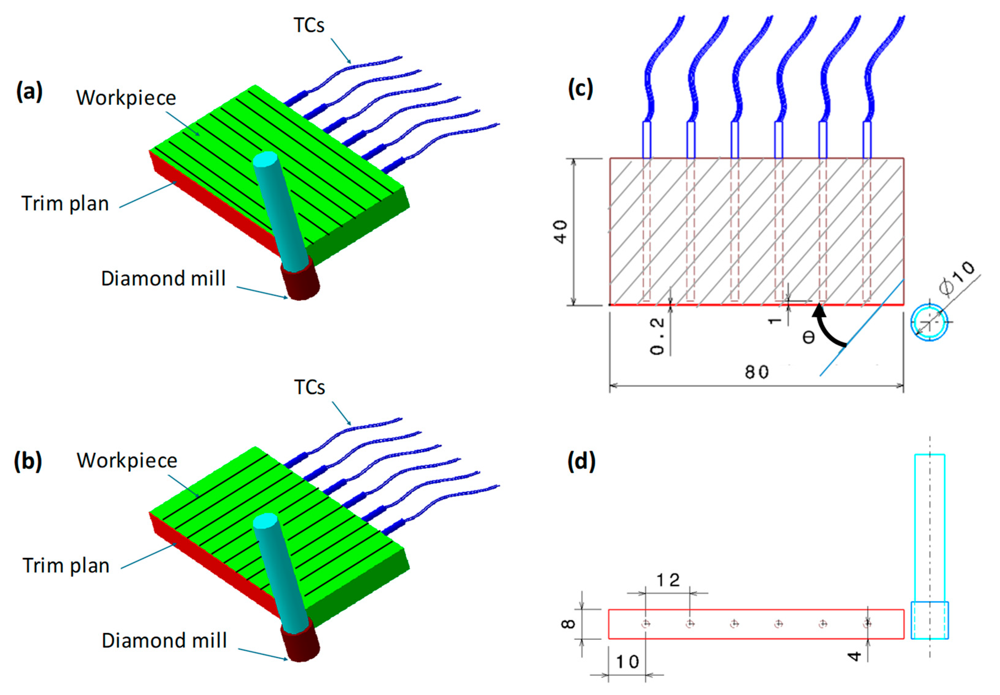 Polymers 18 00698 g001