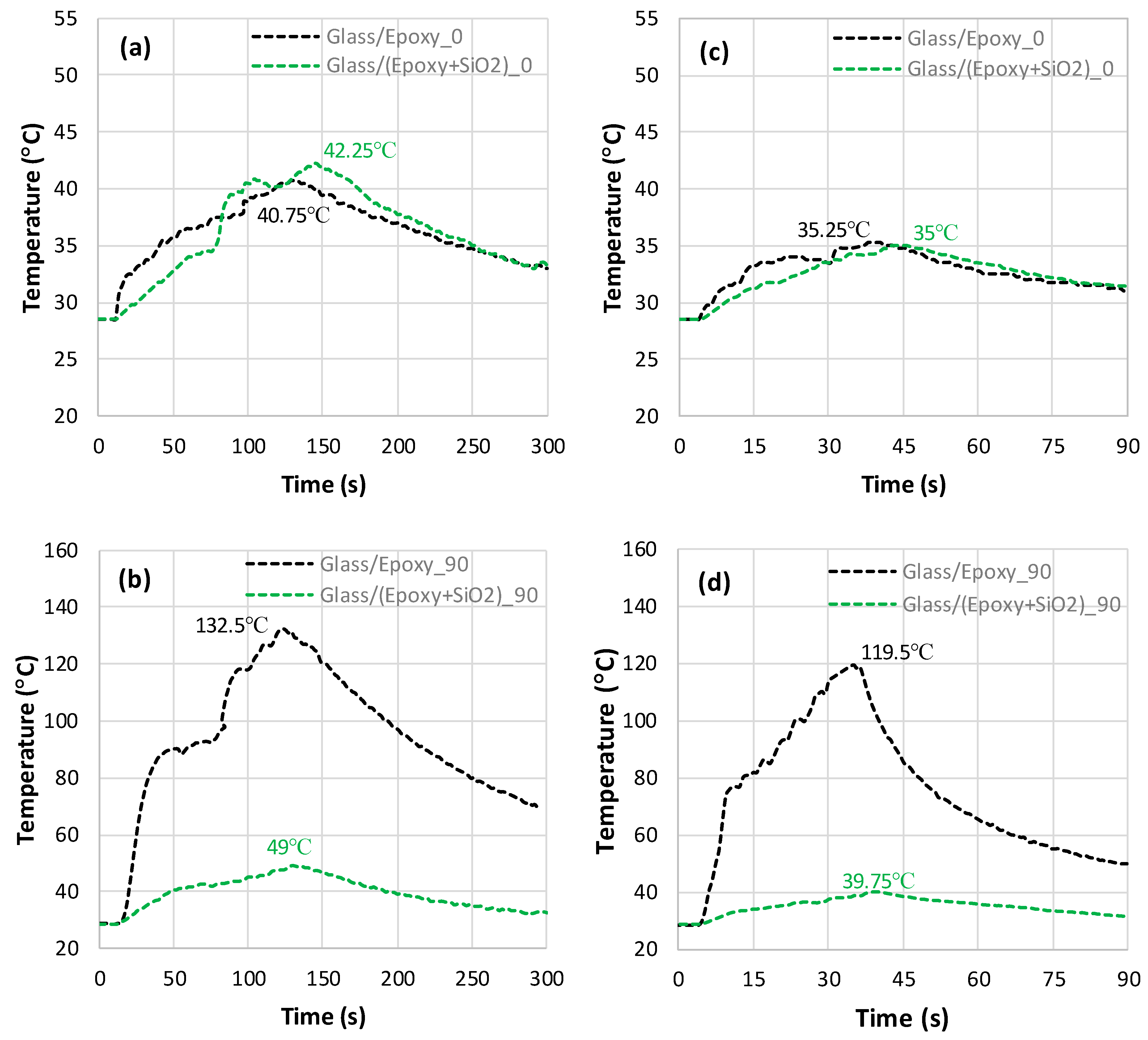 Polymers 18 00698 g006