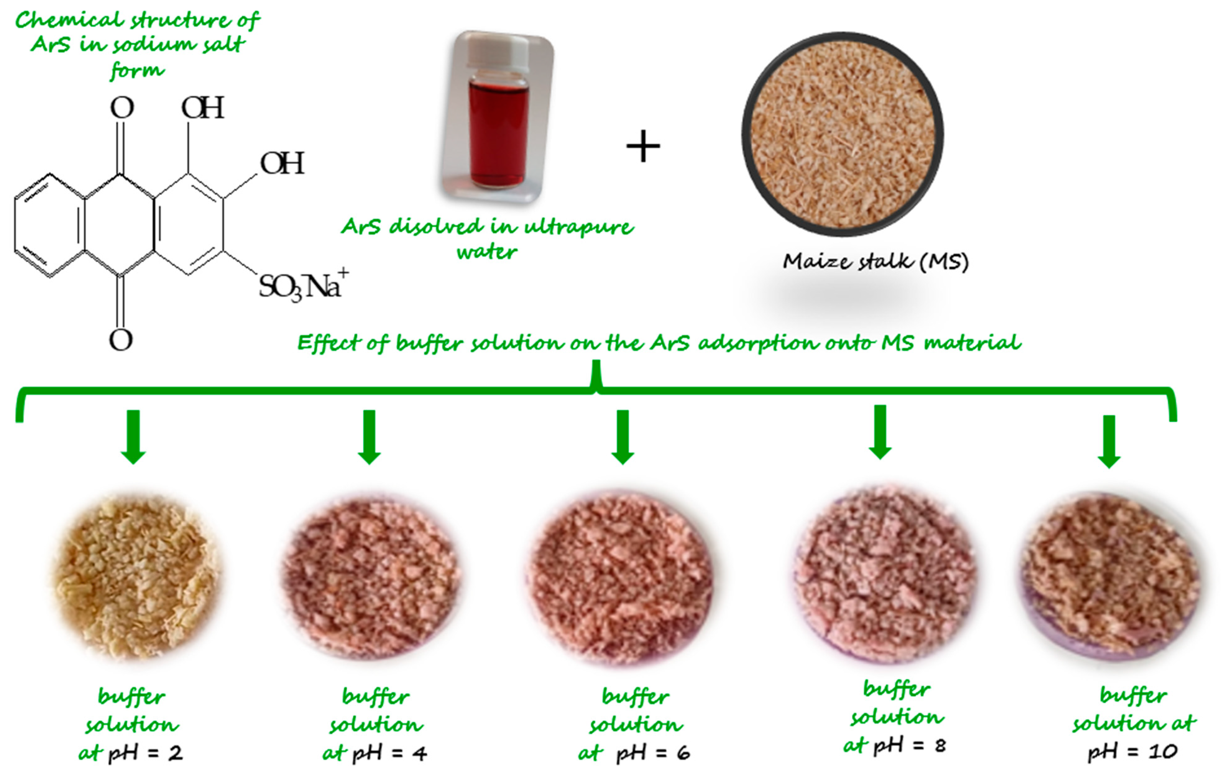 Polymers 18 00712 g002 Polymers 18 00712 g002
