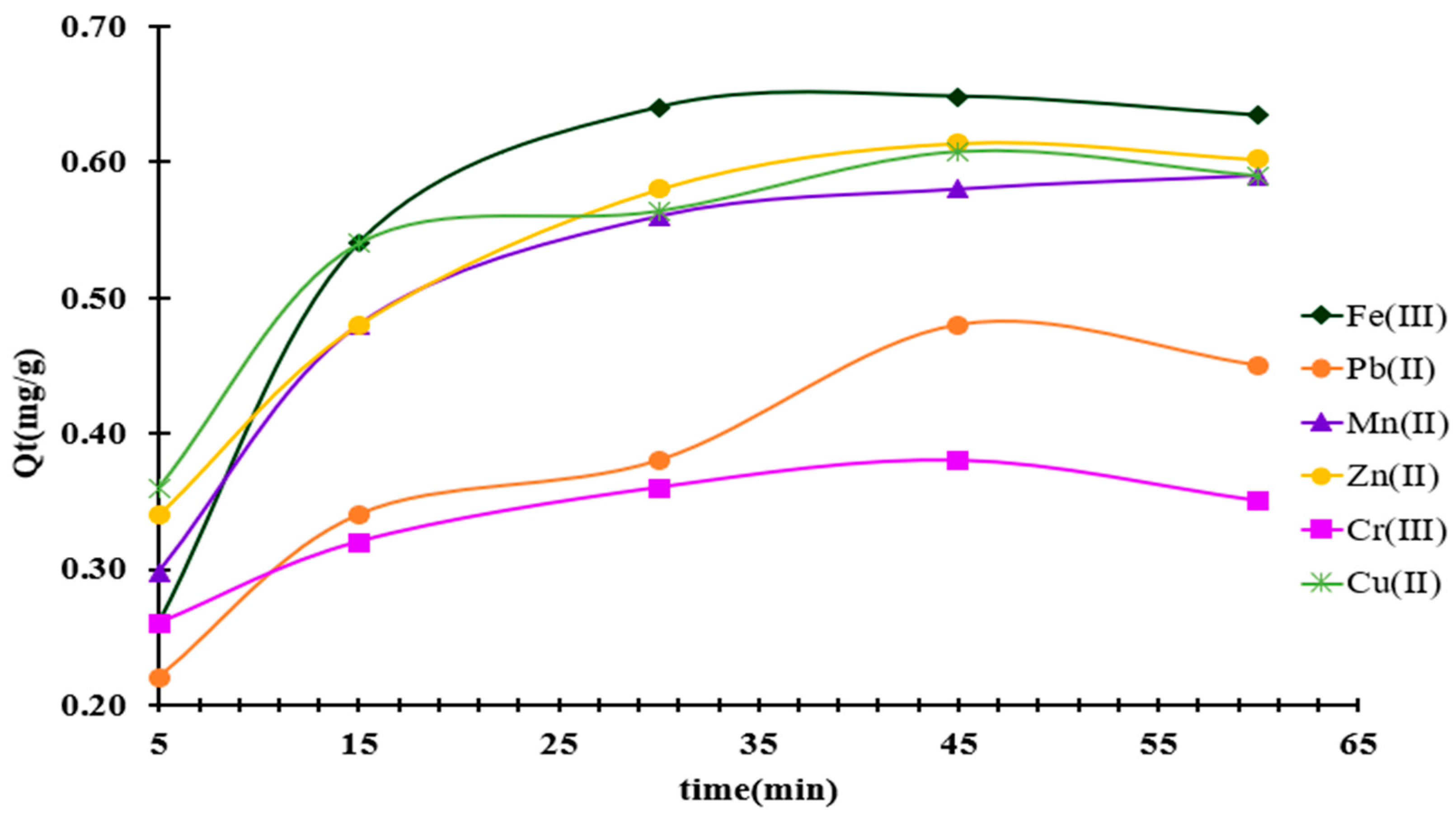 Polymers 18 00712 g006 Polymers 18 00712 g006