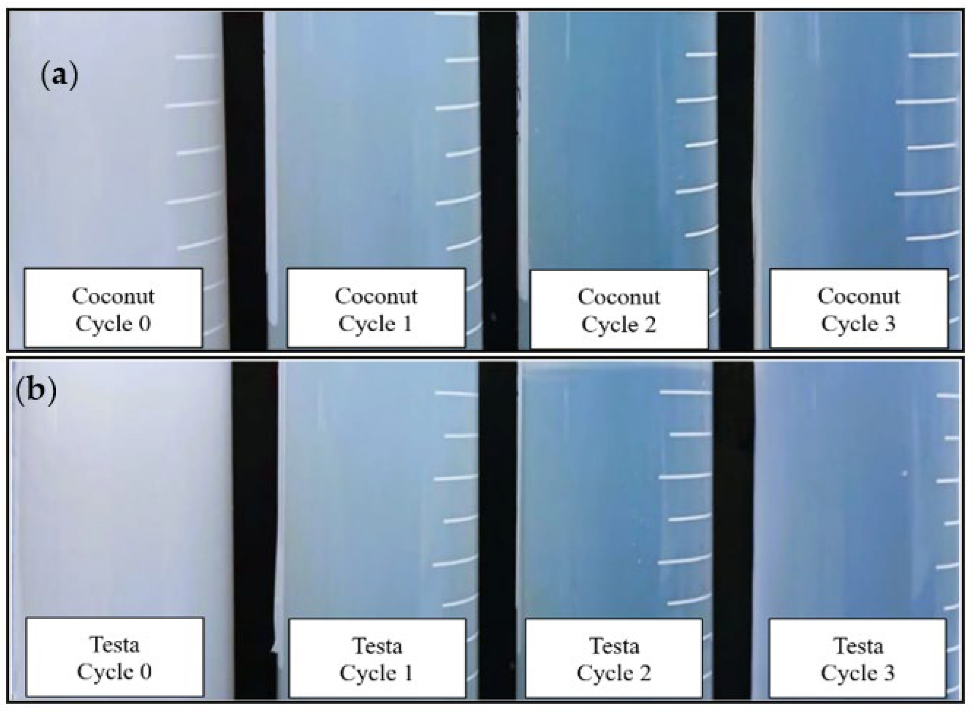 Polymers 18 00717 g002