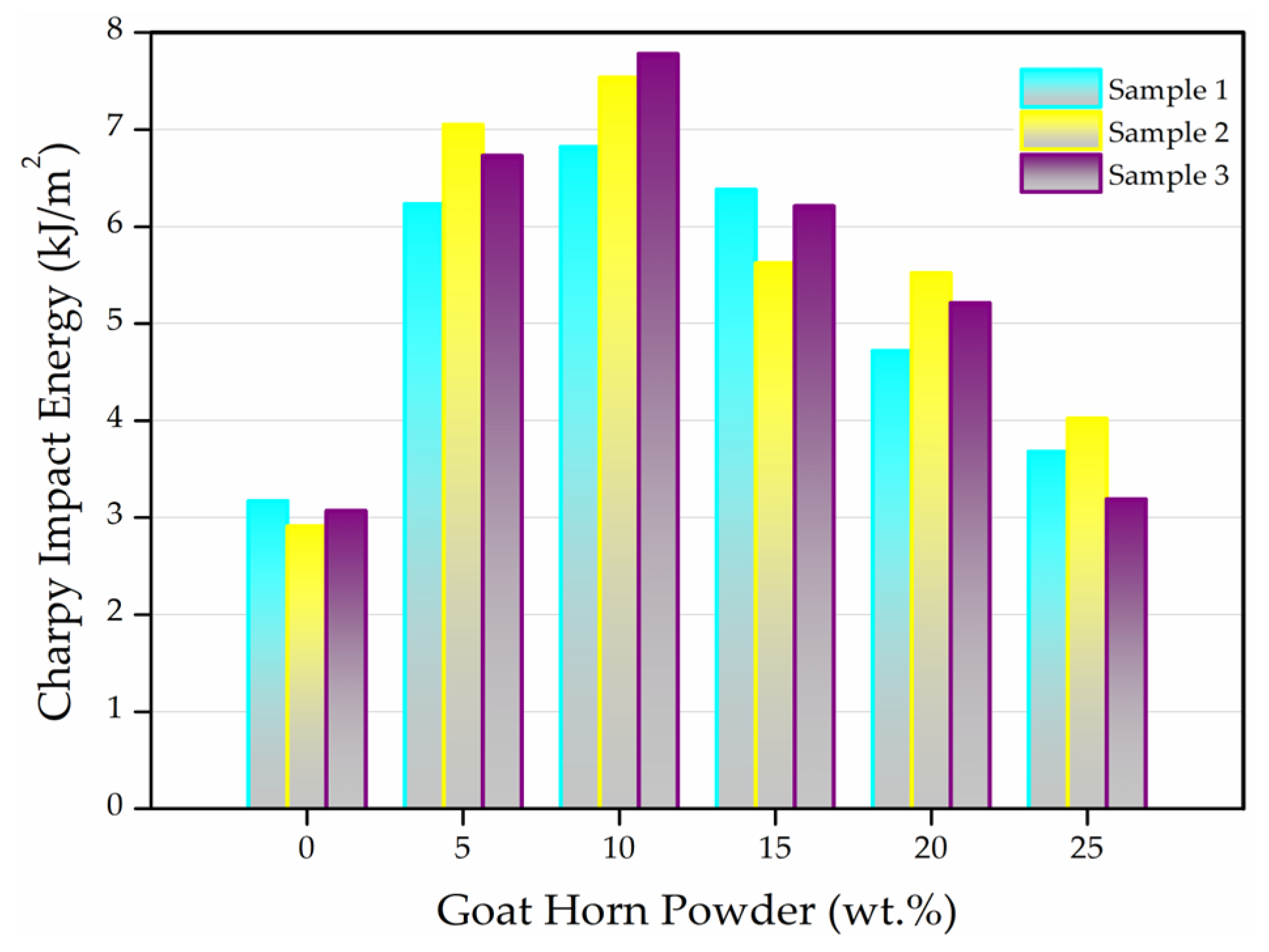 Polymers 18 00723 g009 Polymers 18 00723 g009