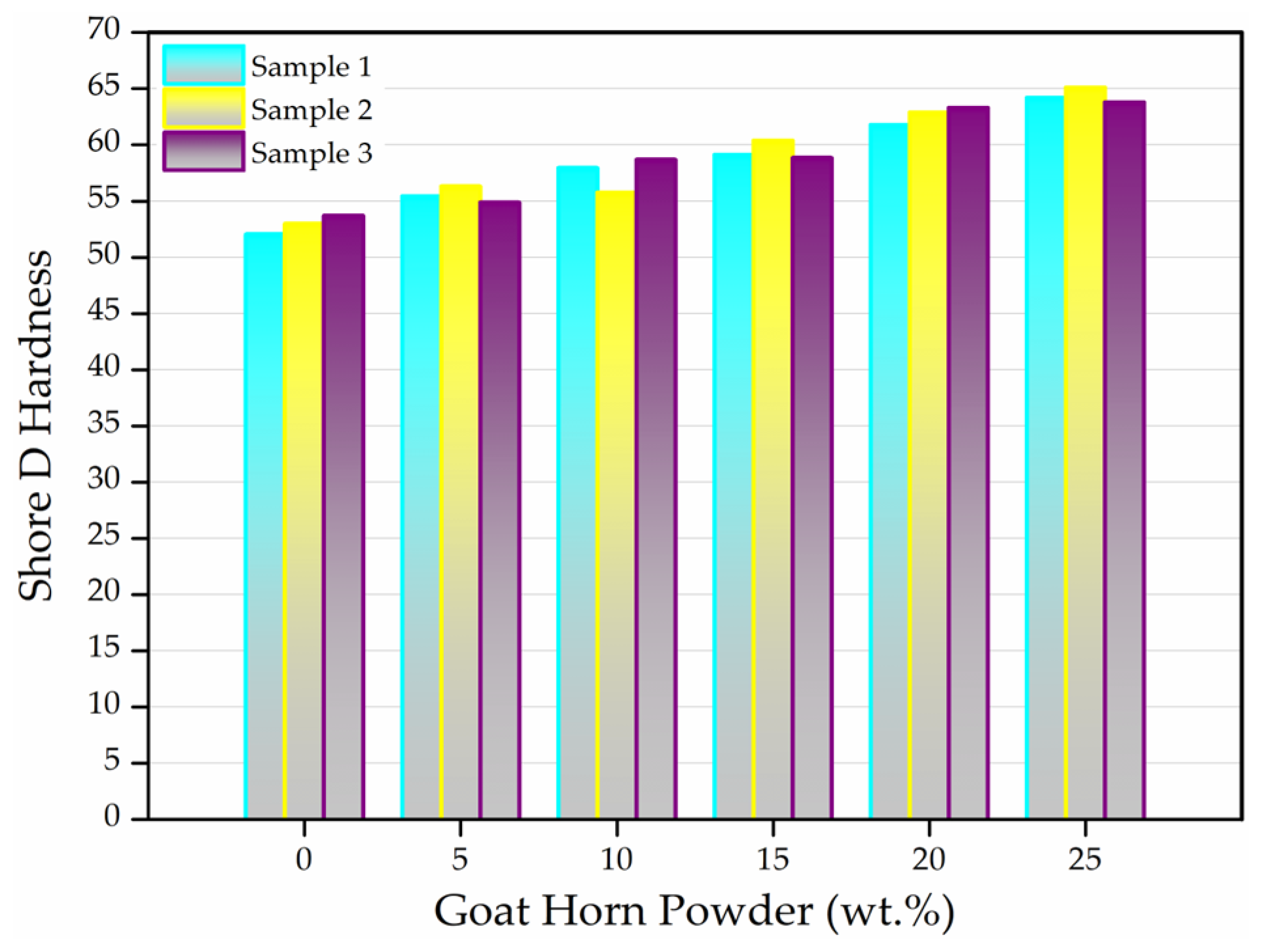 Polymers 18 00723 g010 Polymers 18 00723 g010