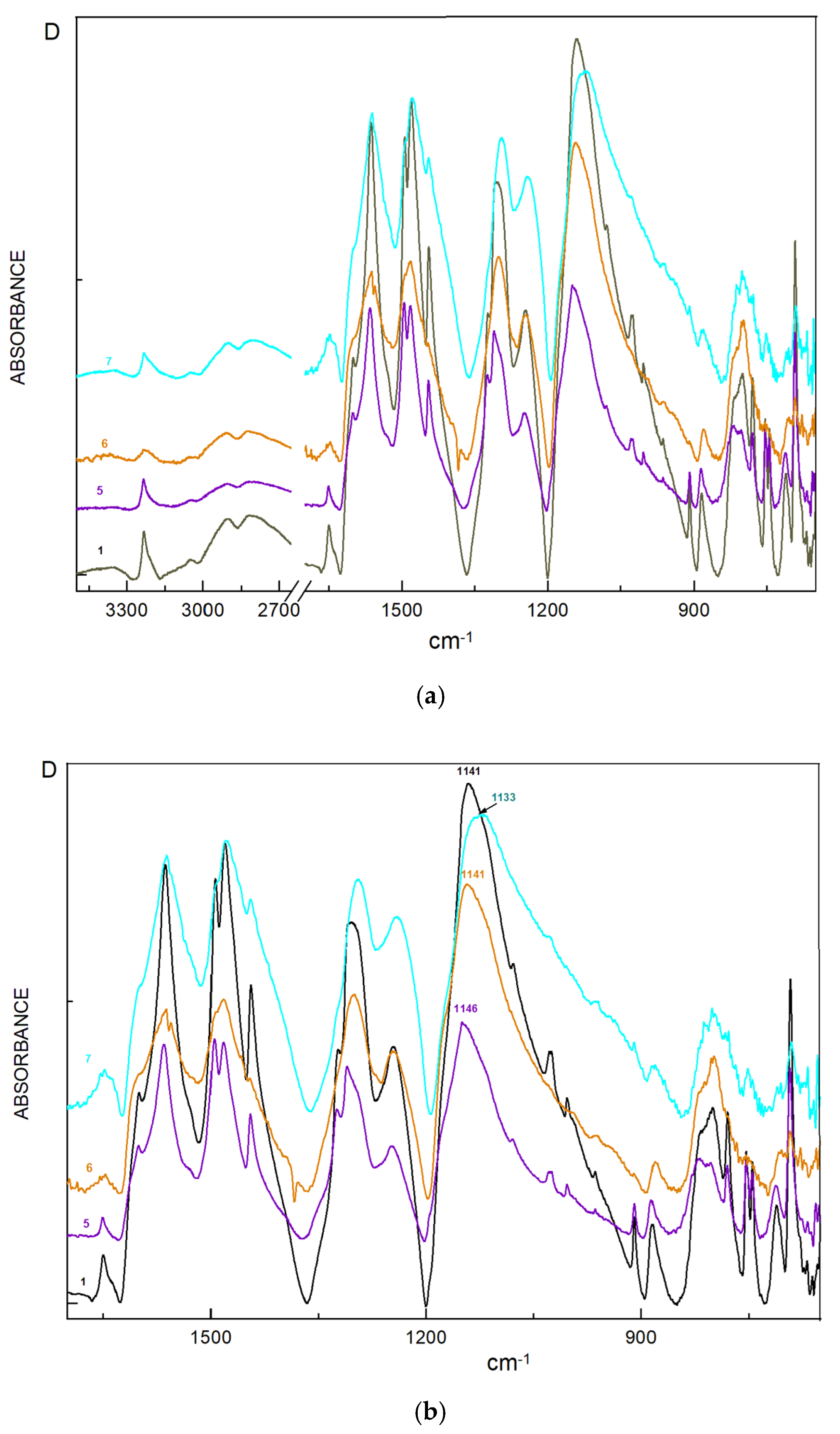 Polymers 18 00754 g005