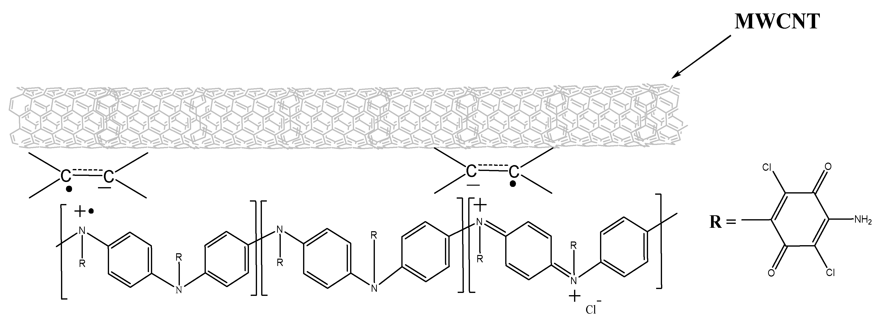 Polymers 18 00754 g006