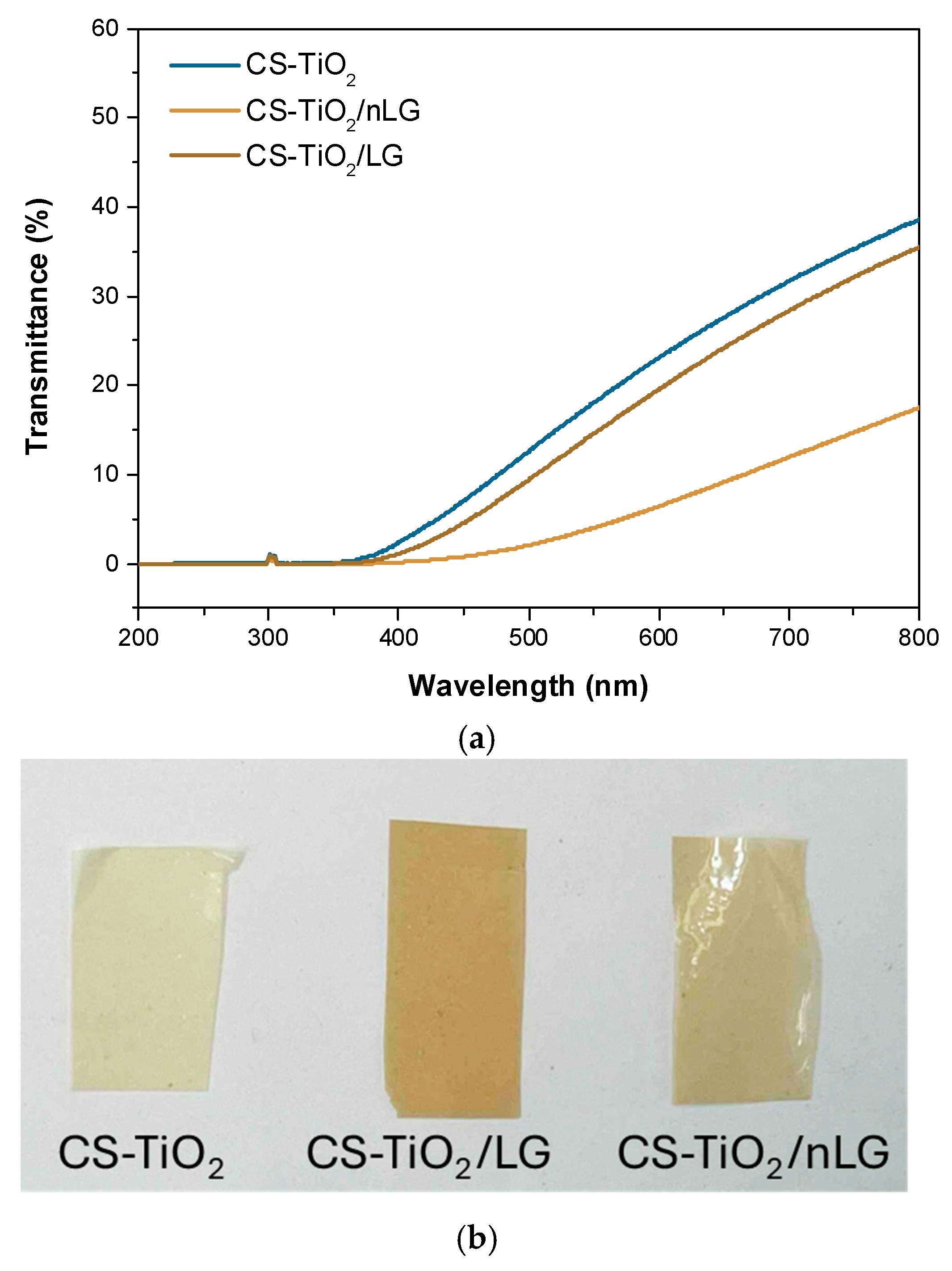 Polymers 18 00800 g009 Polymers 18 00800 g009
