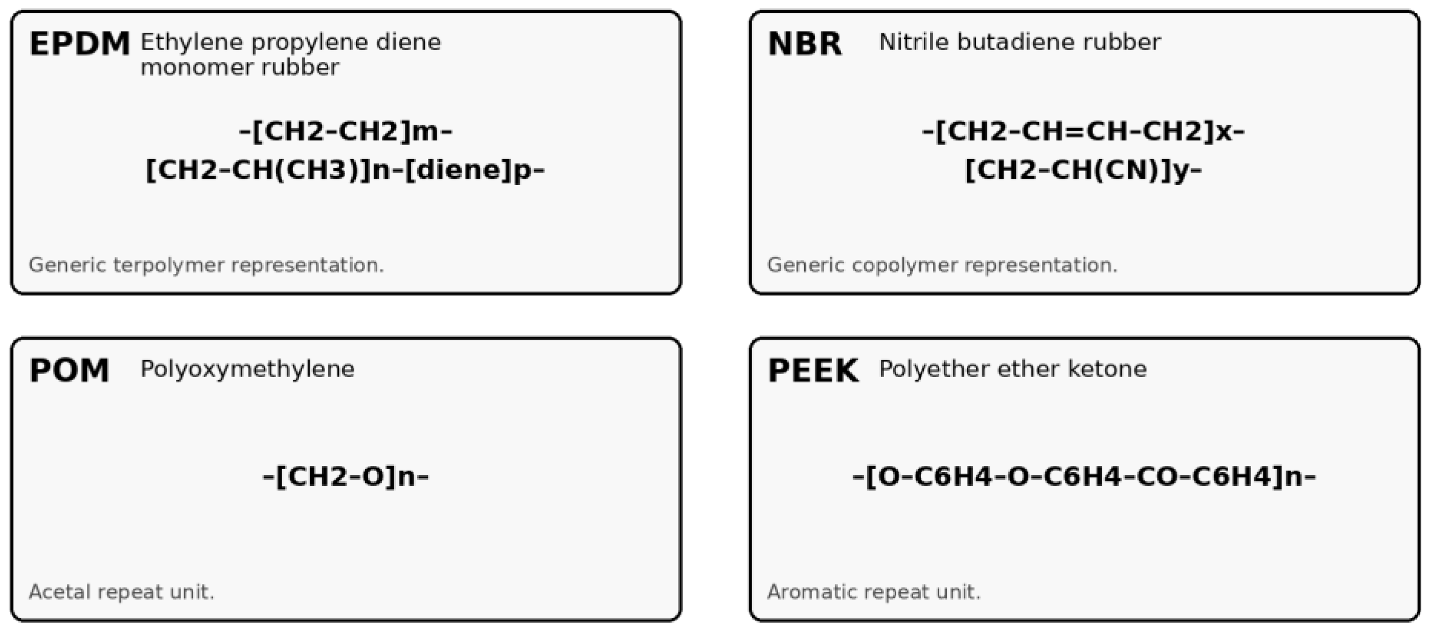Polymers 18 00814 sch001