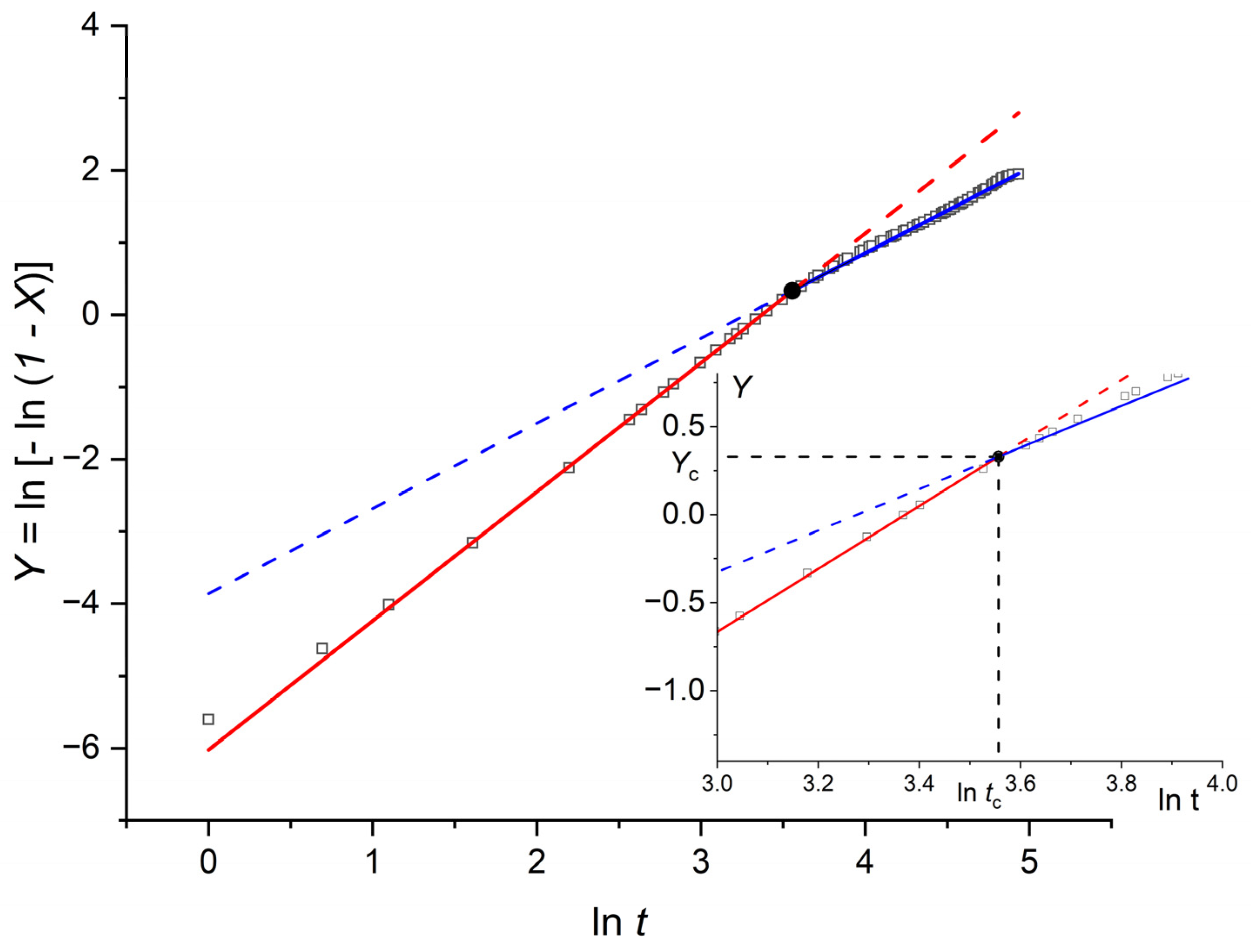 Polymers 18 00840 g001