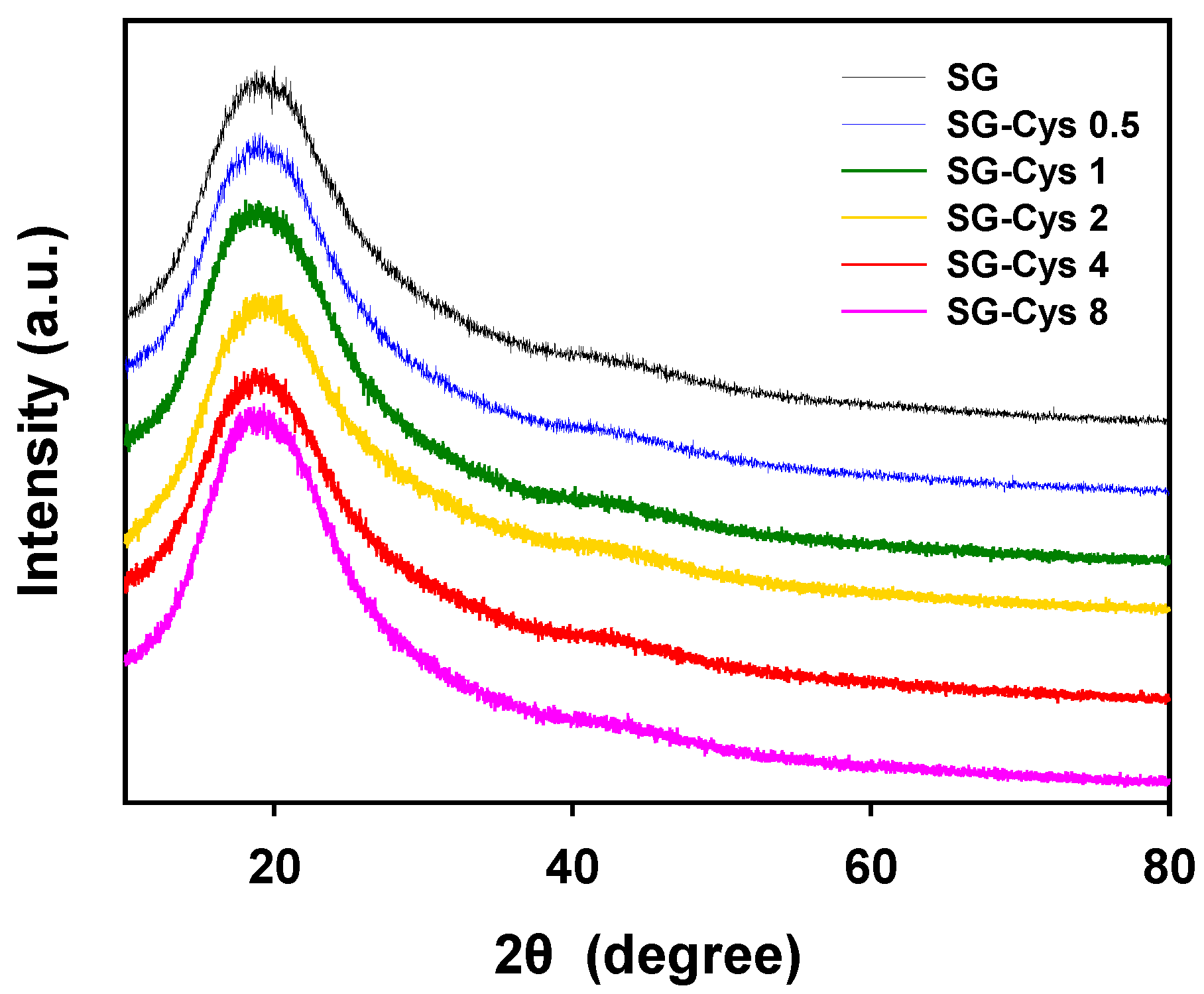 Polymers 18 00849 g005 Polymers 18 00849 g005