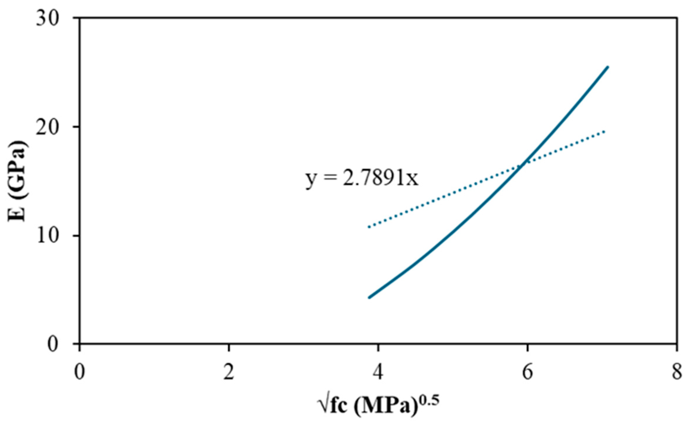 Polymers 18 00854 g016