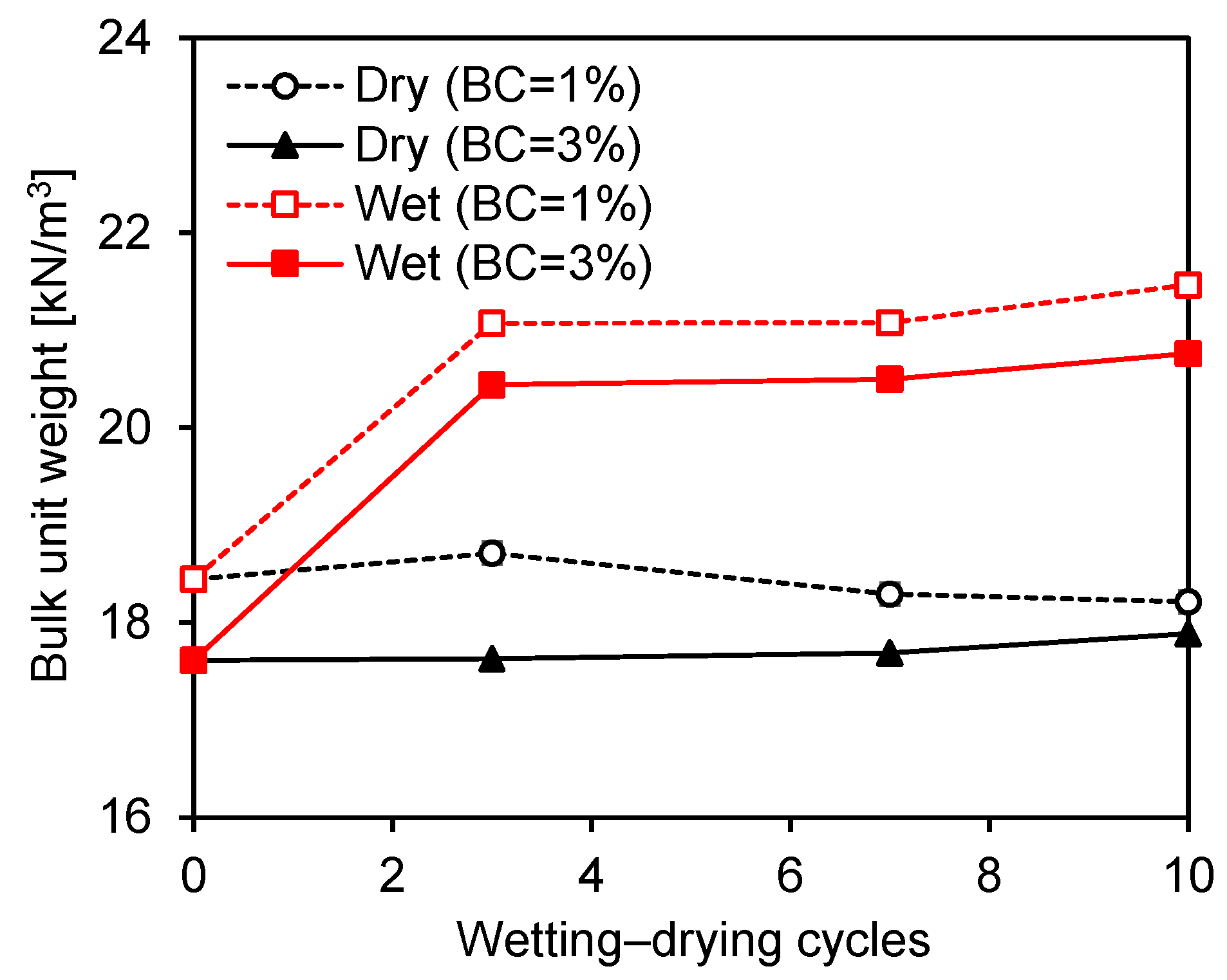 Polymers 18 00888 g005