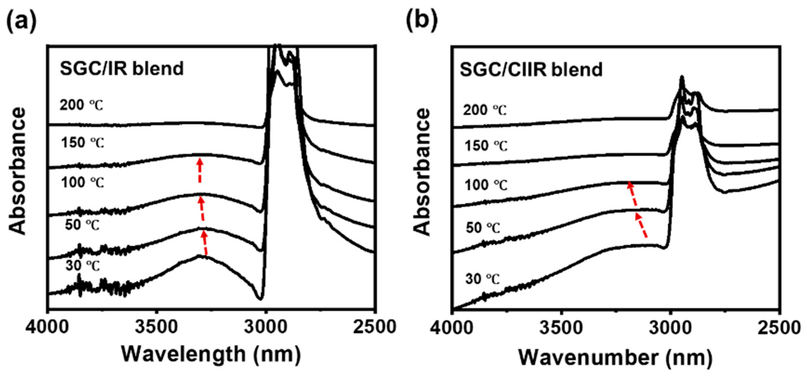 Polymers 18 00900 g002