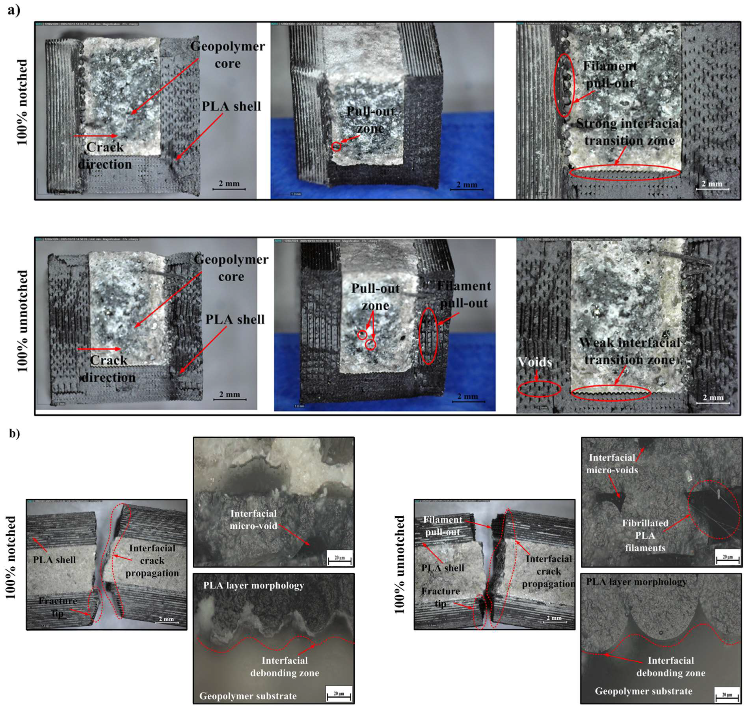 Polymers 18 00905 g009