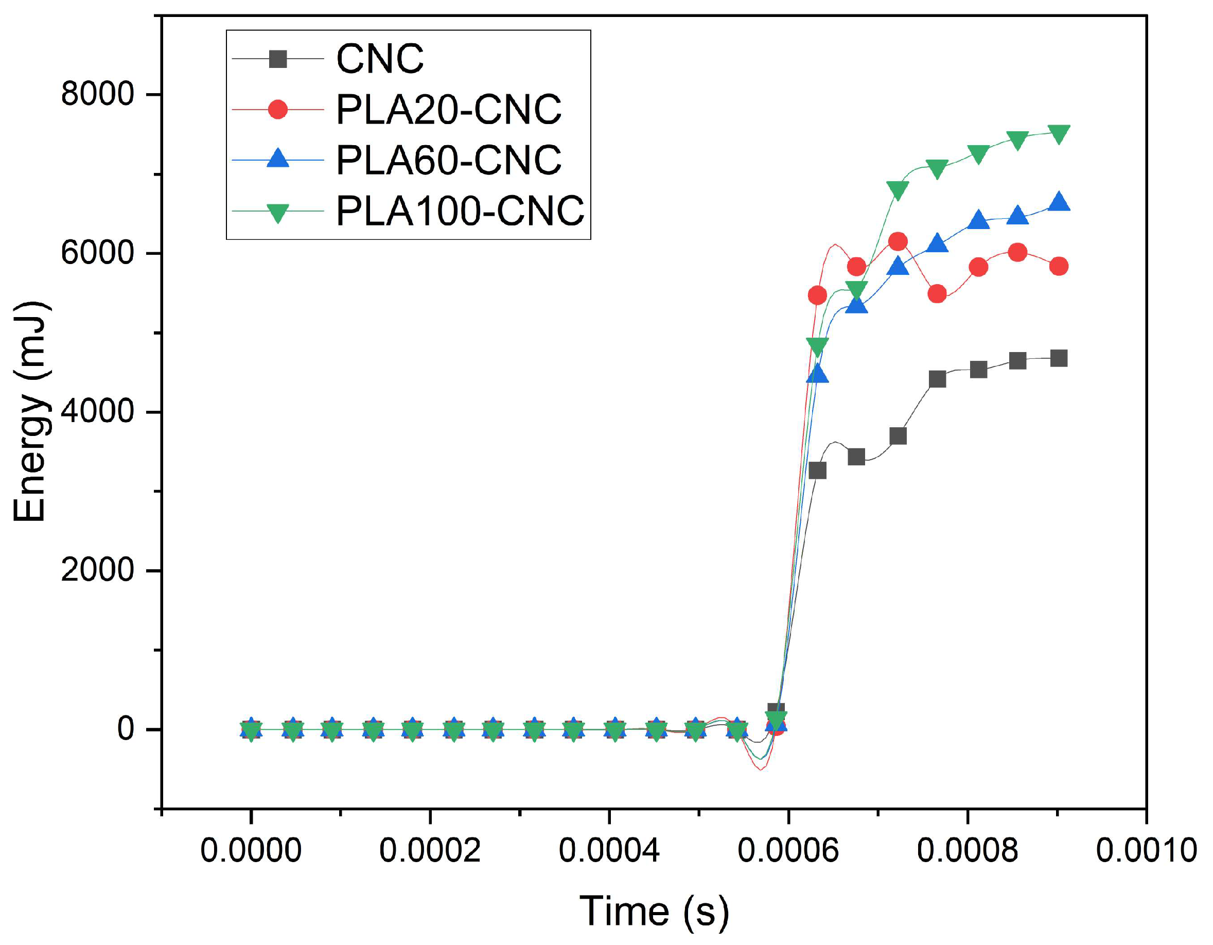 Polymers 18 00905 g010