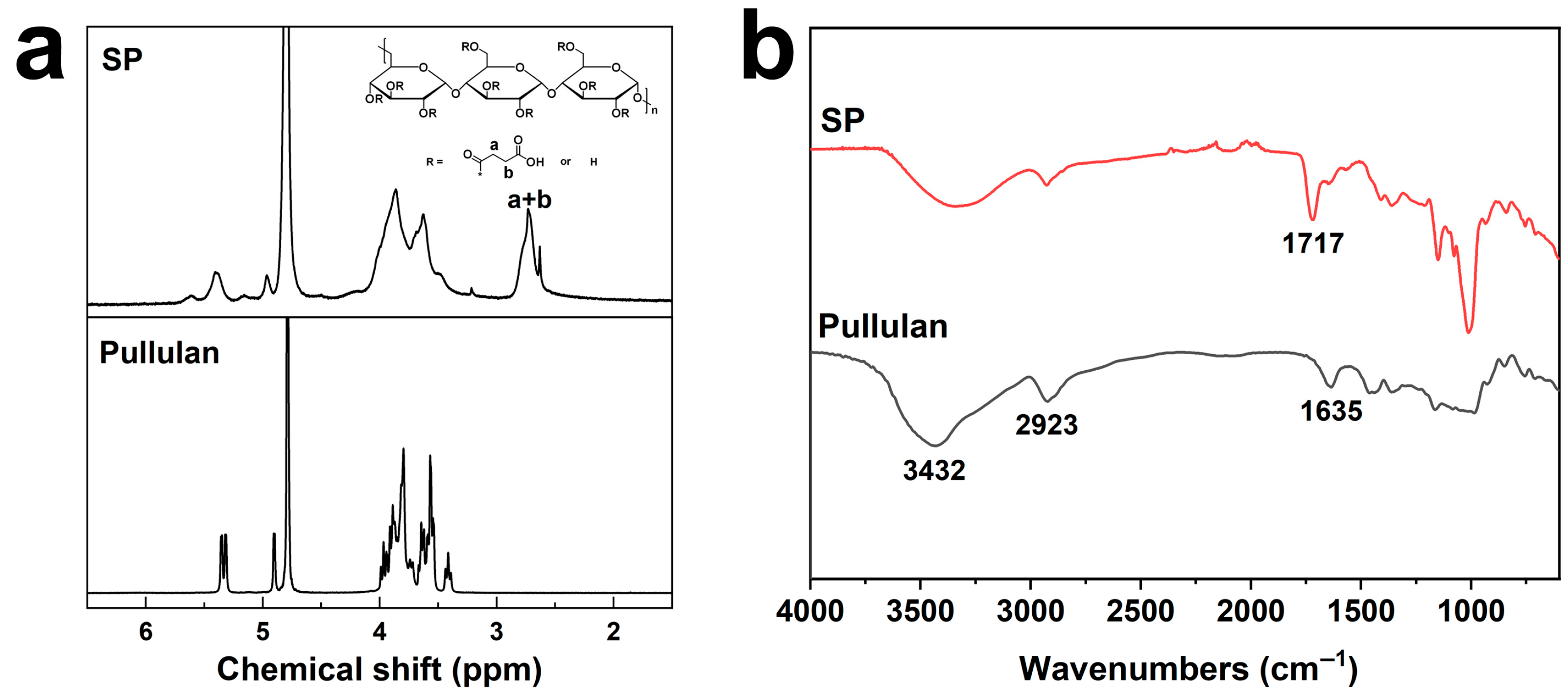 Polymers 18 00908 g002 Polymers 18 00908 g002