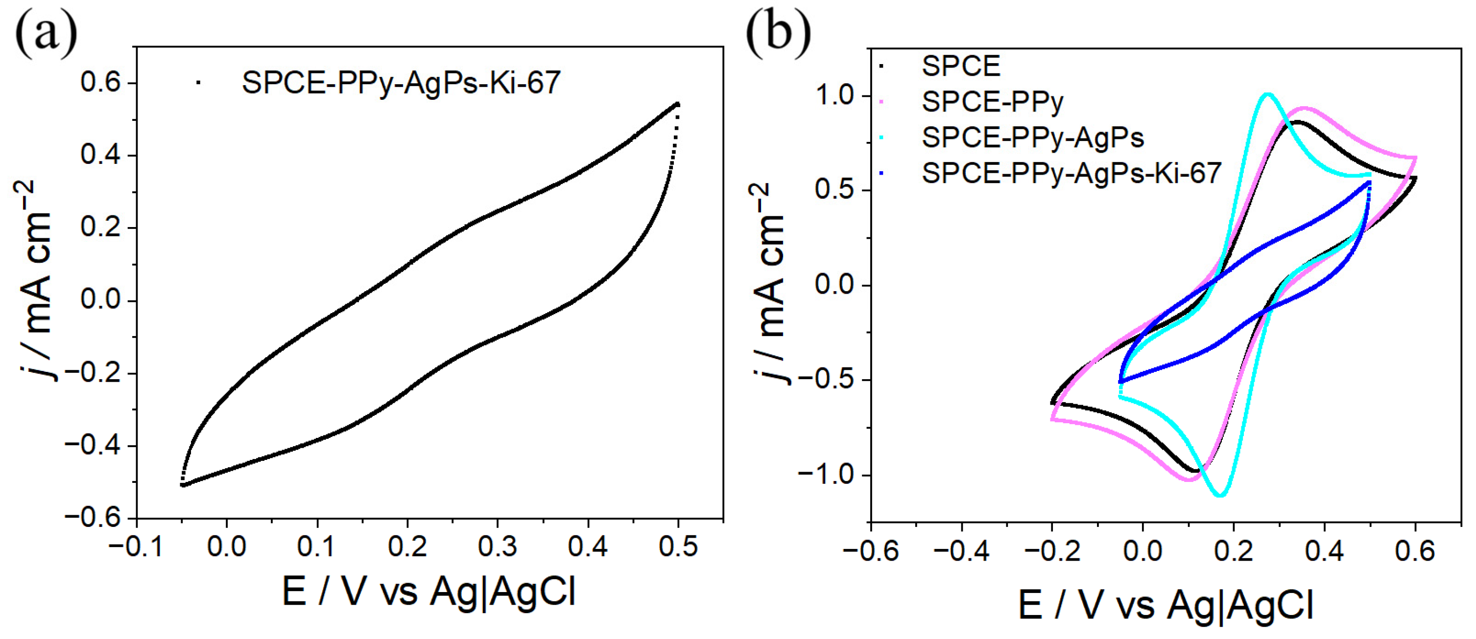 Polymers 18 00909 g012