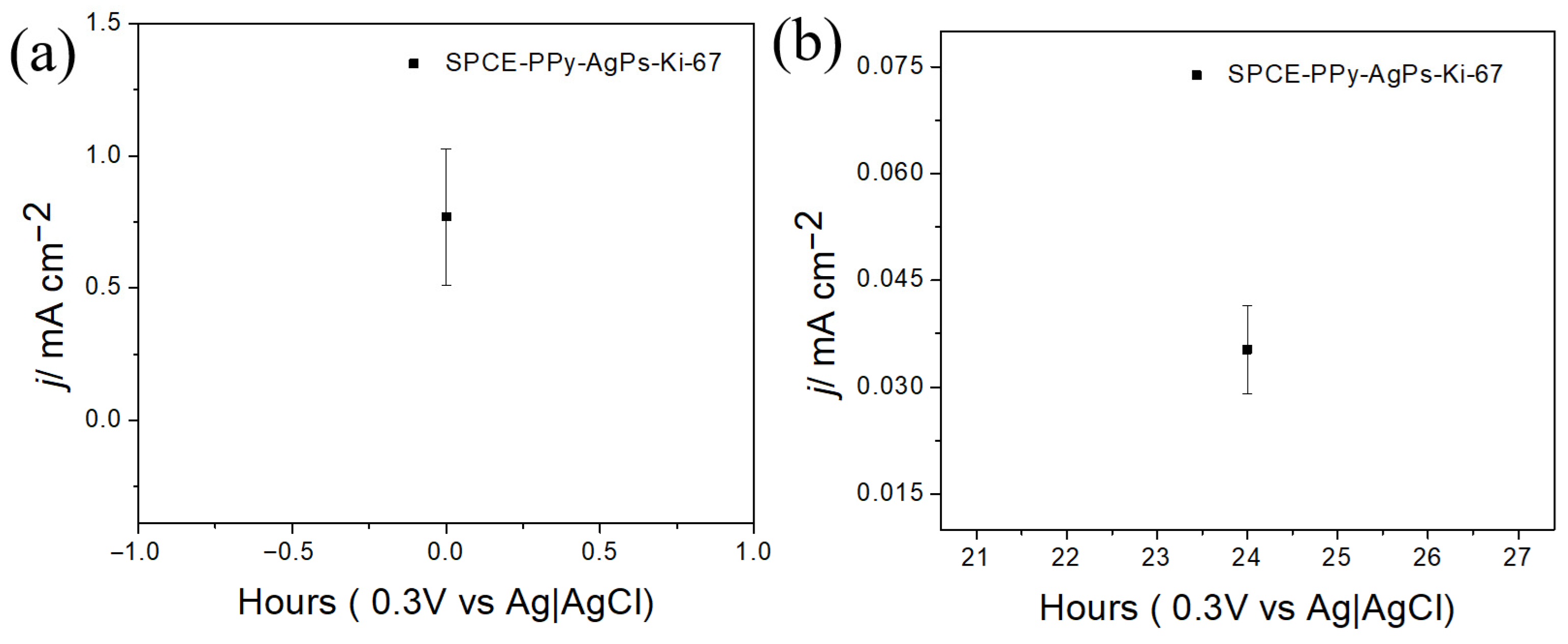 Polymers 18 00909 g014