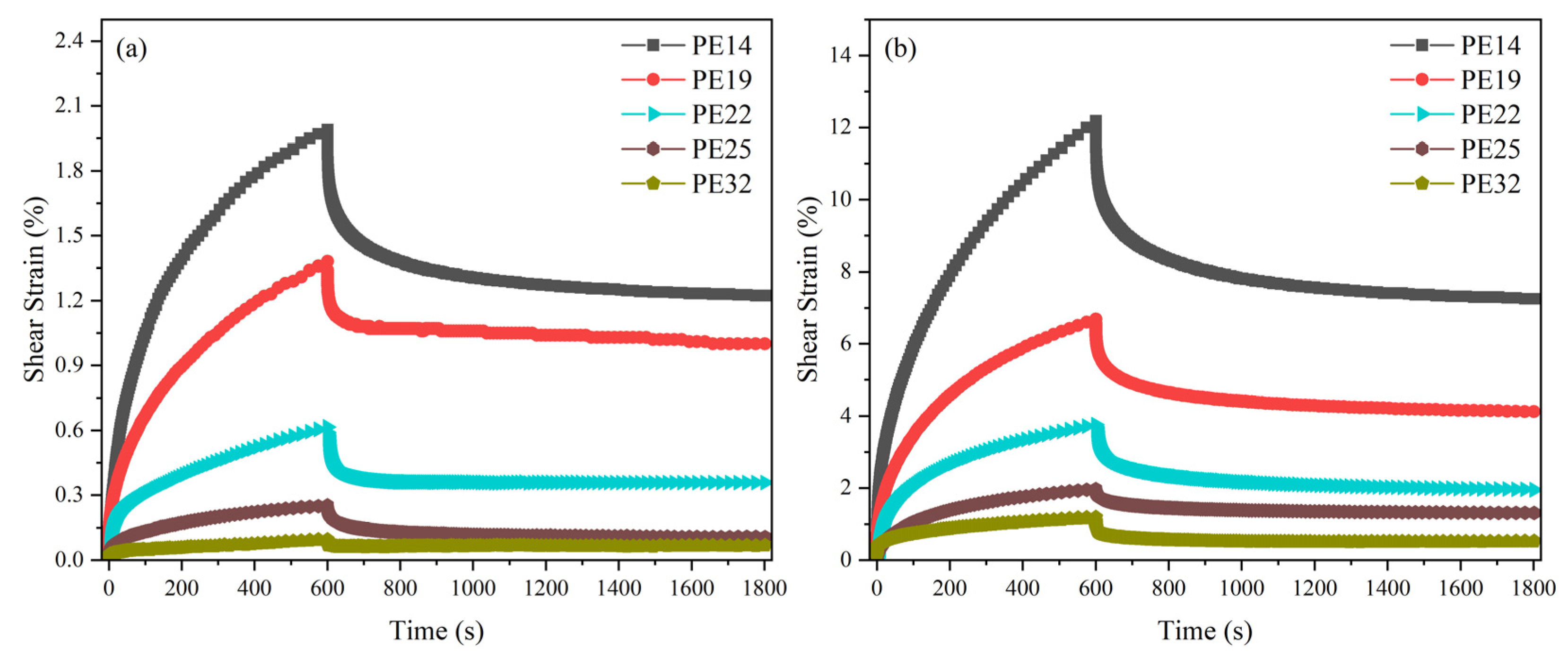 Polymers 18 00926 g002